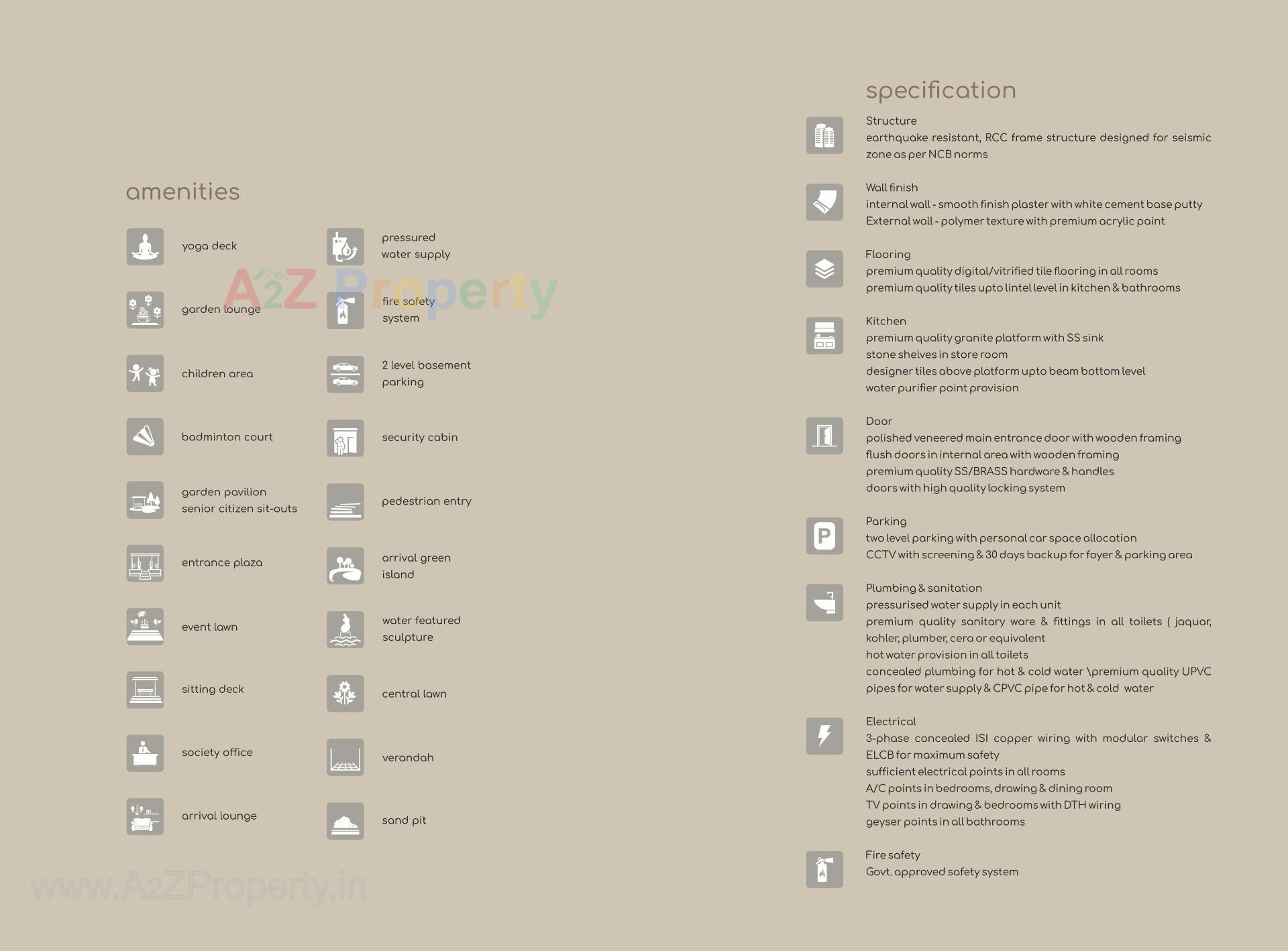  of real estate project Serenity Casa located at Sola, Ahmedabad, Gujarat