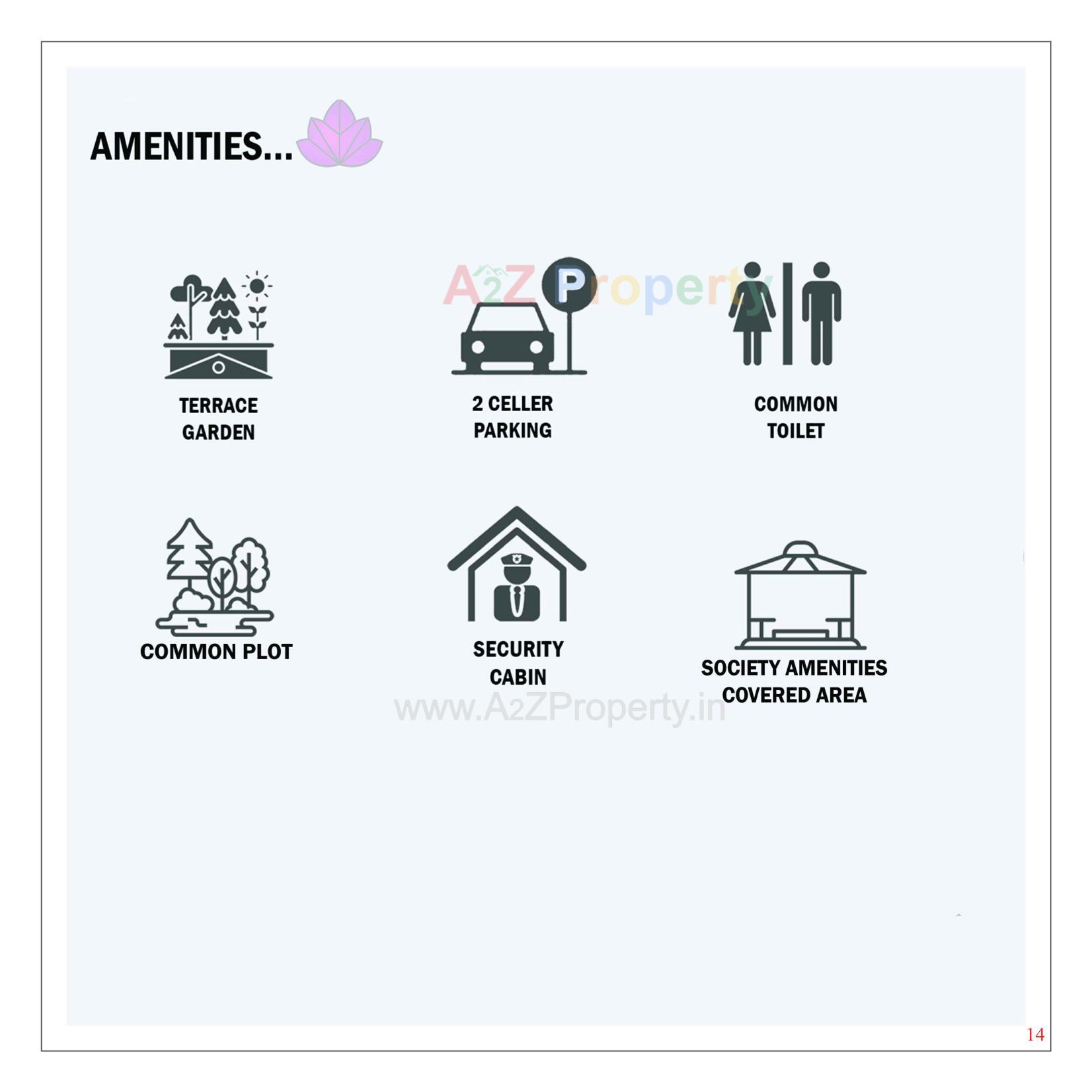  of real estate project Serenity Life located at Khodiyar, Ahmedabad, Gujarat