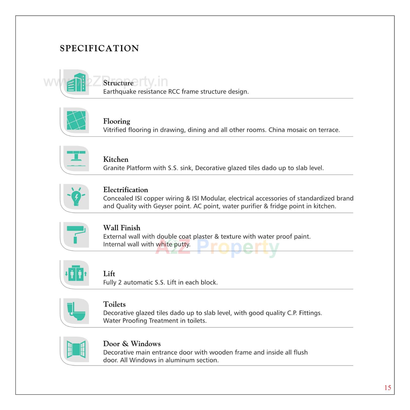  of real estate project Serenity Life located at Khodiyar, Ahmedabad, Gujarat