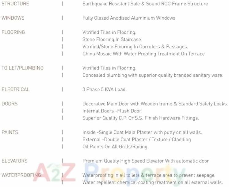 Project Specifications
