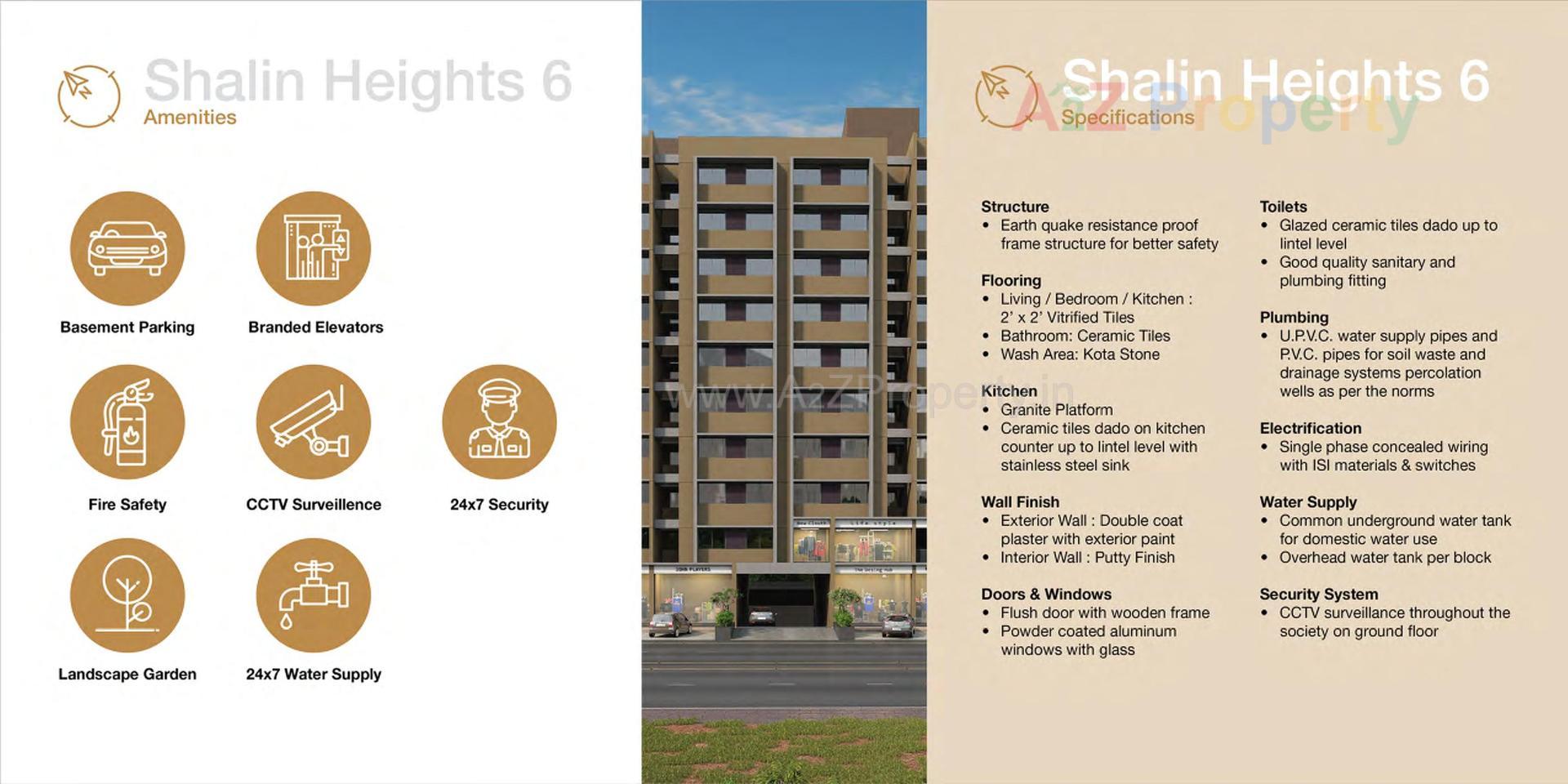  of real estate project Shalin Heights located at Vinzol, Ahmedabad, Gujarat
