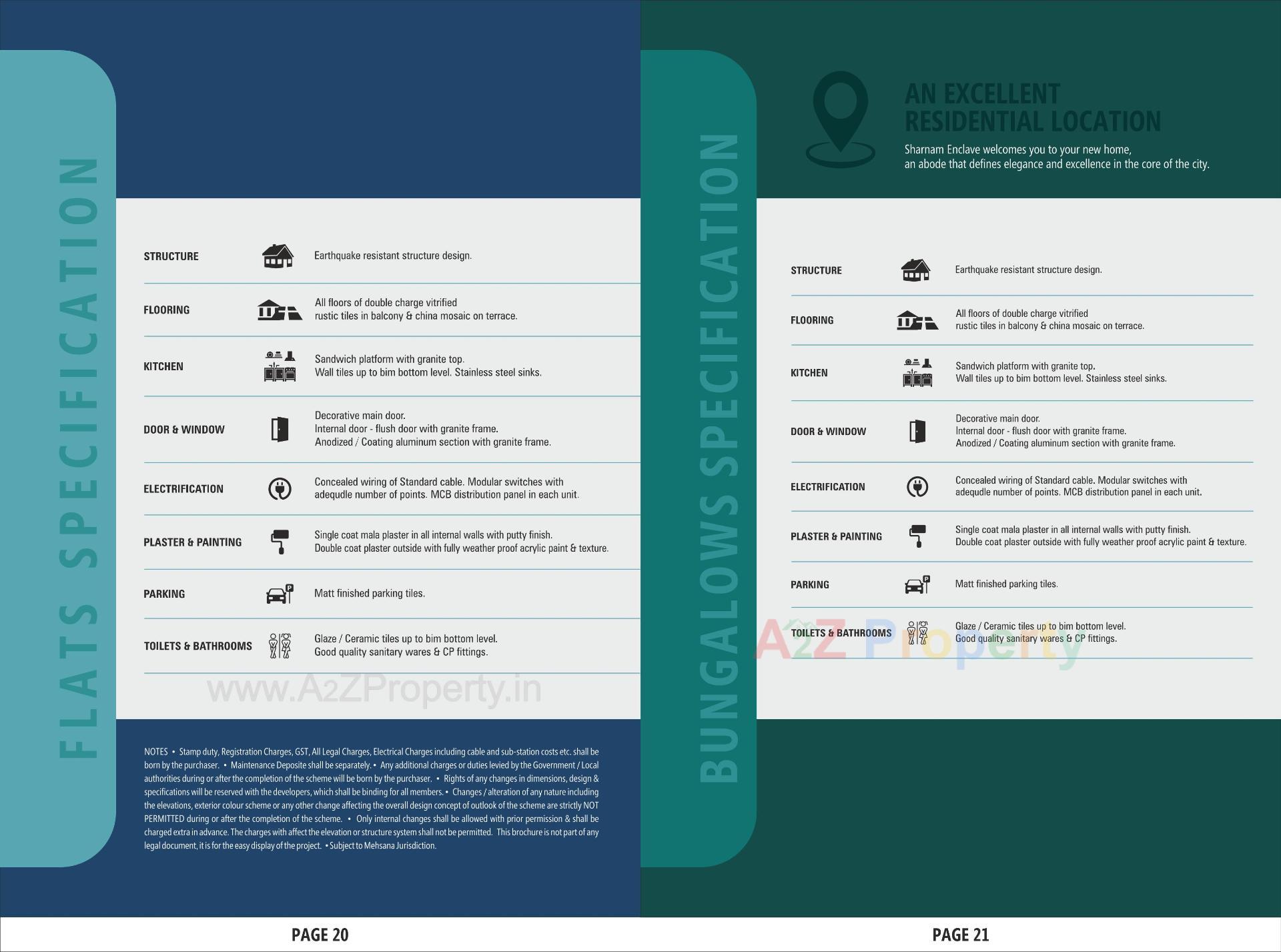  of real estate project Sharnam Enclave located at Hansalpur, Ahmedabad, Gujarat