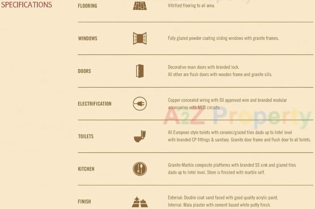 Project Specifications