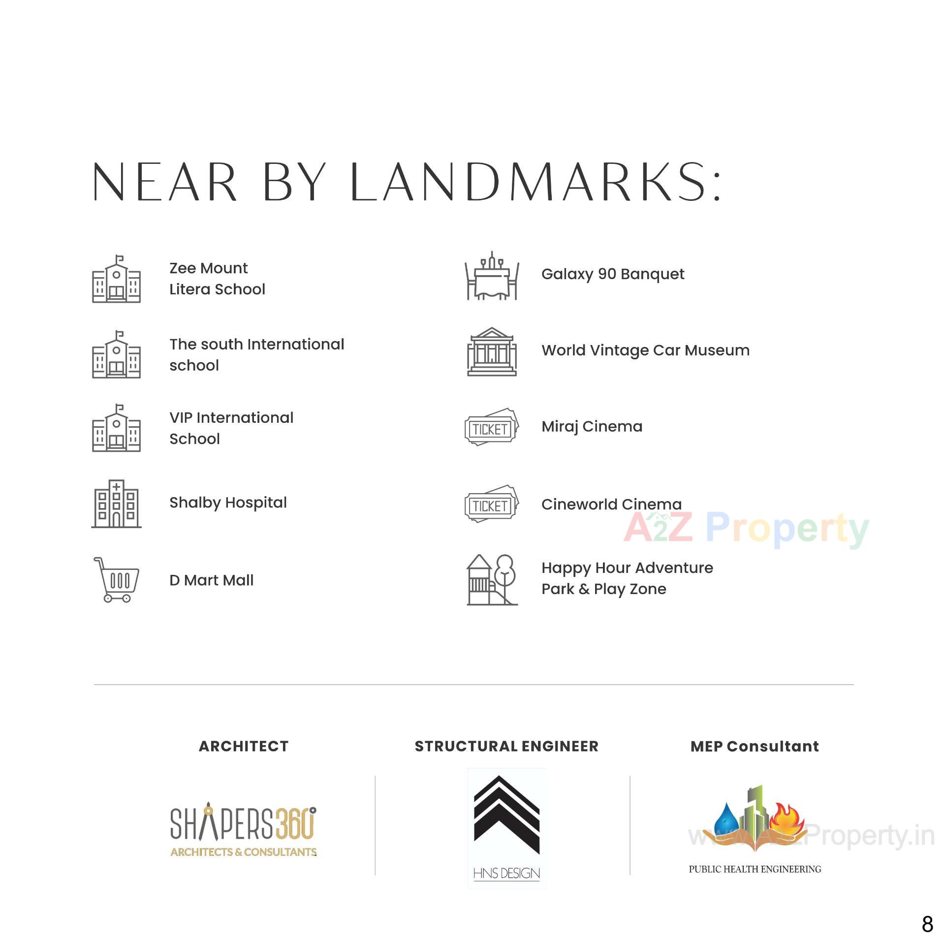  of real estate project Shilpgram Skyleaf located at Bilasiya, Ahmedabad, Gujarat