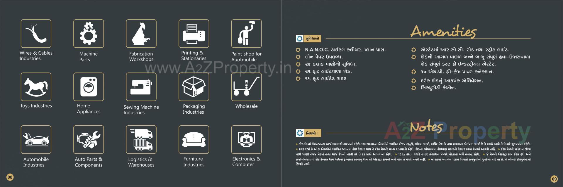  of real estate project Shiv Industrial Park located at Bhuvaldi, Ahmedabad, Gujarat