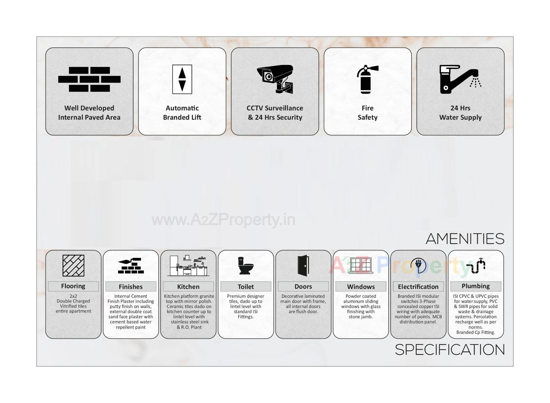 Layout of real estate project Shivam Elegance located at Vinzol, Ahmedabad, Gujarat