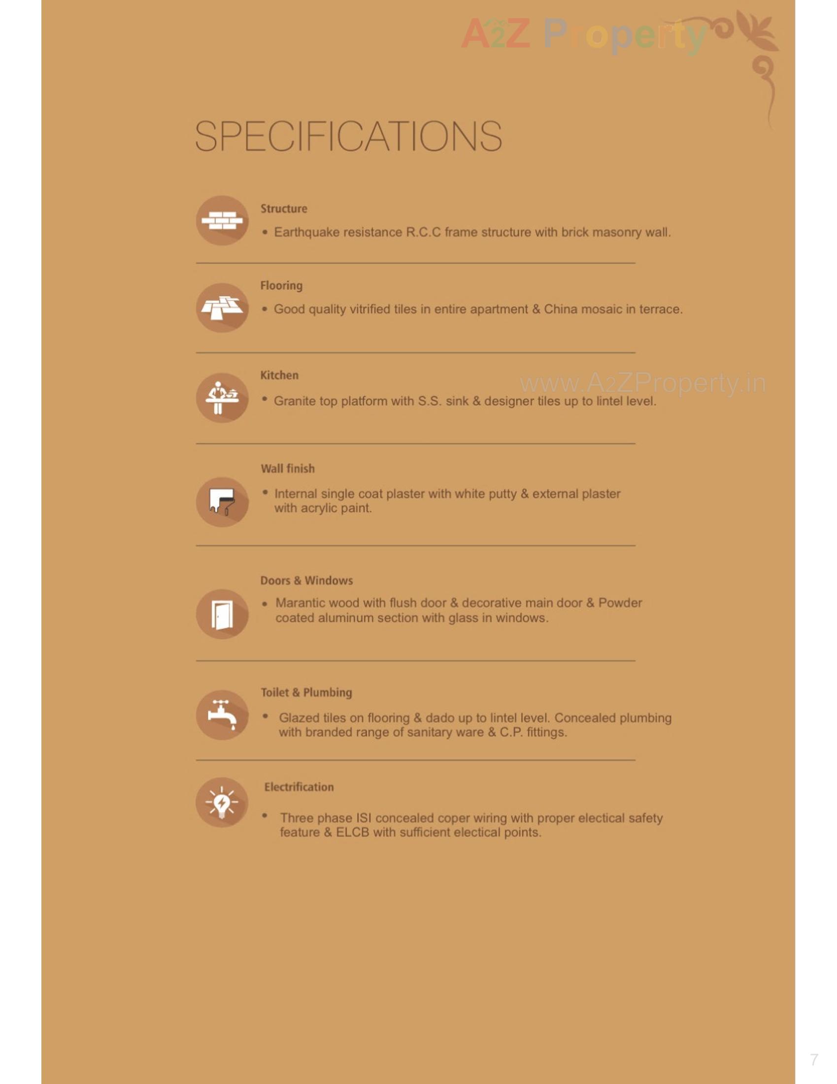  of real estate project Shree Hari Darshan located at Chandlodia, Ahmedabad, Gujarat