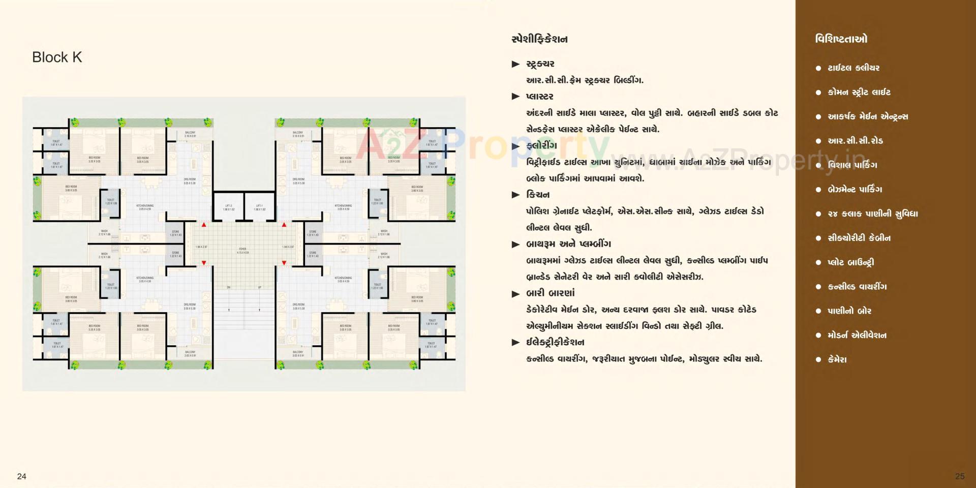Layout of real estate project Shreem Luxuria located at Hanspura, Ahmedabad, Gujarat