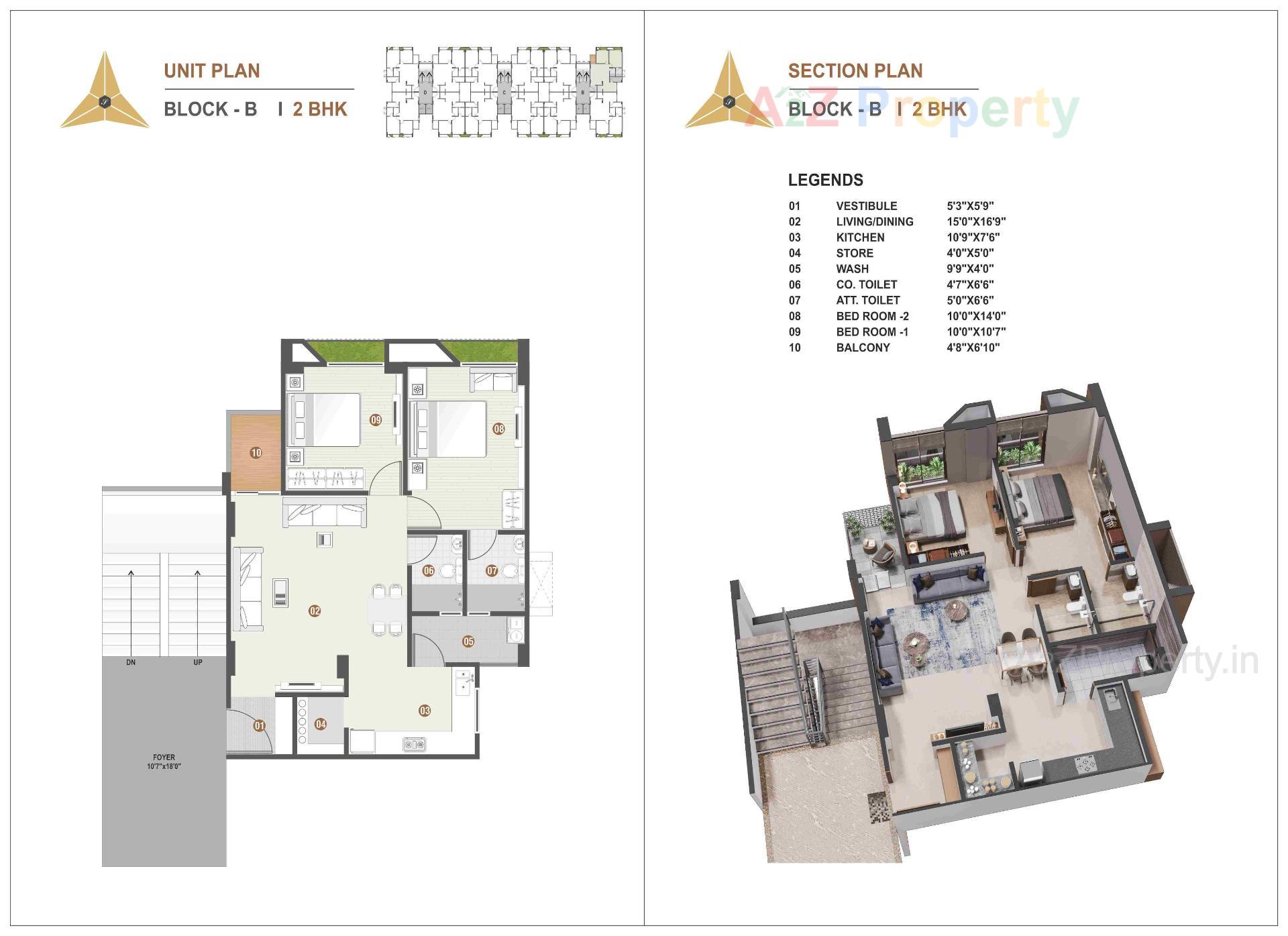 Layout of real estate project Shreenand Atria located at Sanand, Ahmedabad, Gujarat