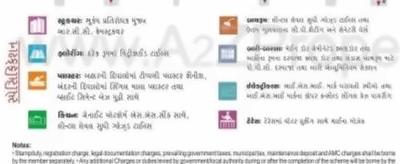 Project Specifications