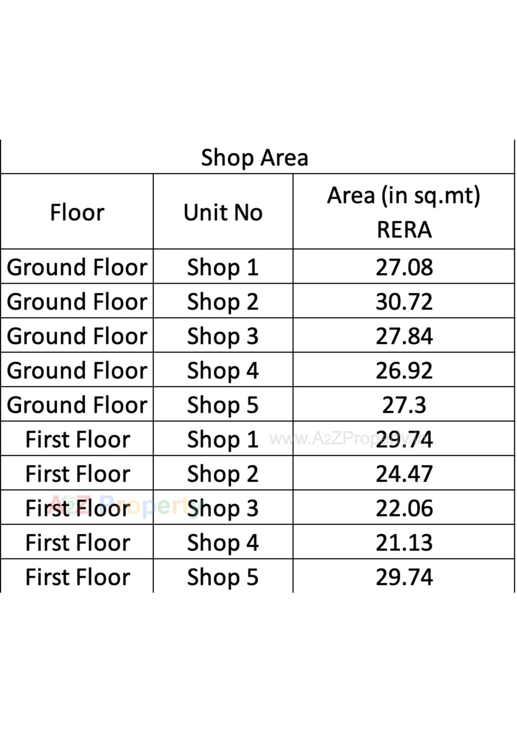  of real estate project Sivanta Avenue located at Khokhara, Ahmedabad, Gujarat