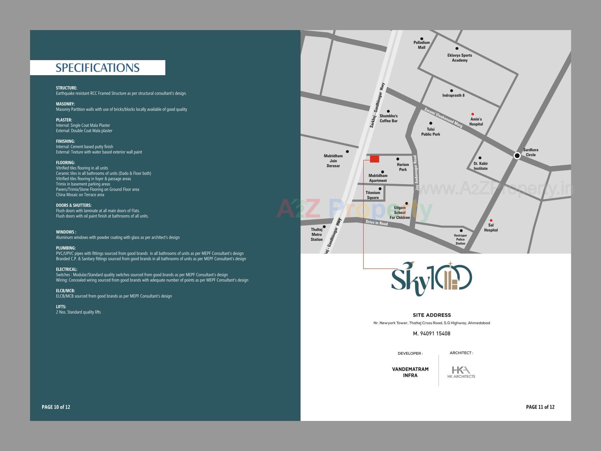 Keyplan