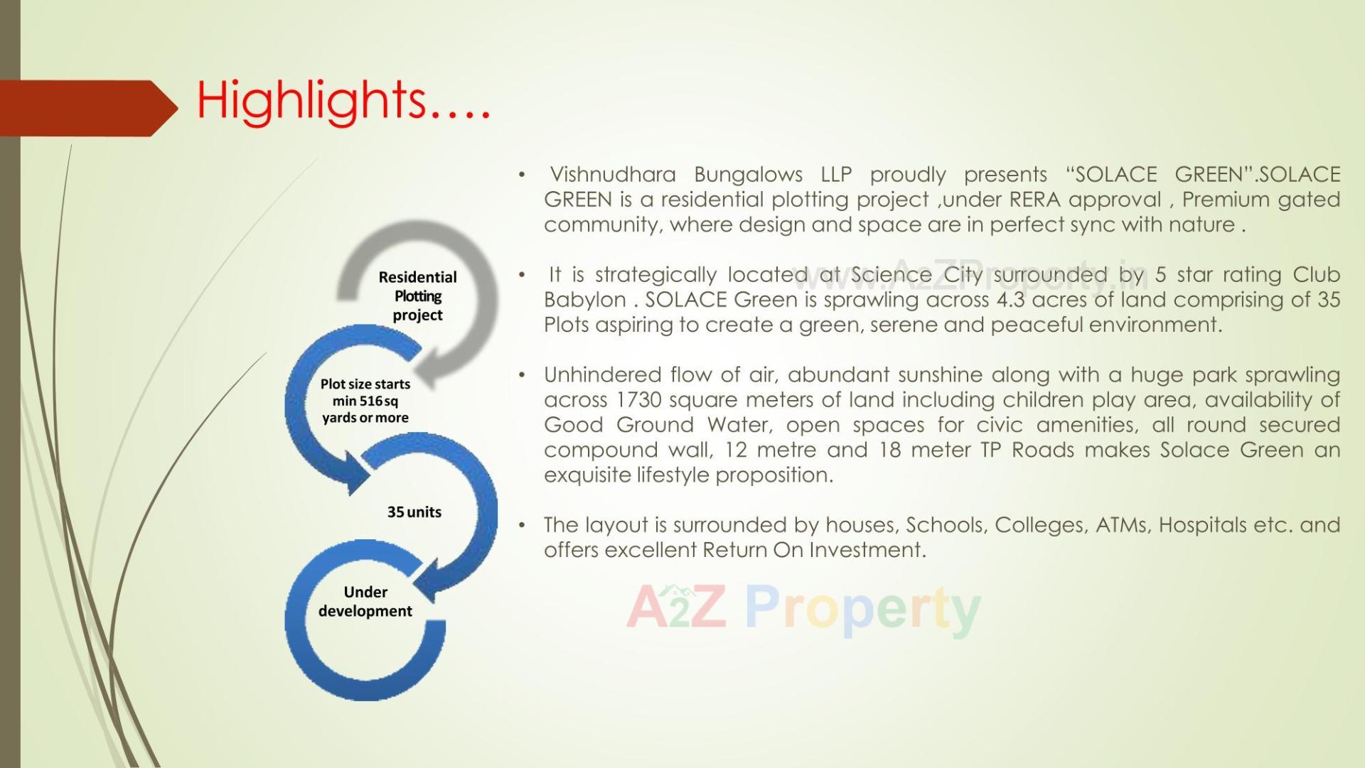  of real estate project Solace Green located at Sola, Ahmedabad, Gujarat