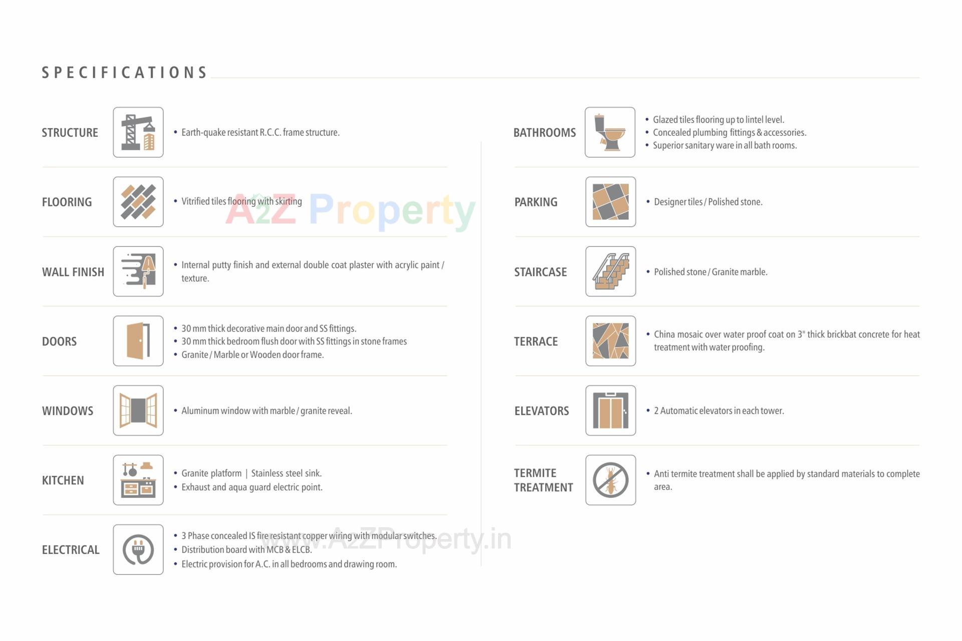  of real estate project Sp Nirvana located at Ghuma, Ahmedabad, Gujarat