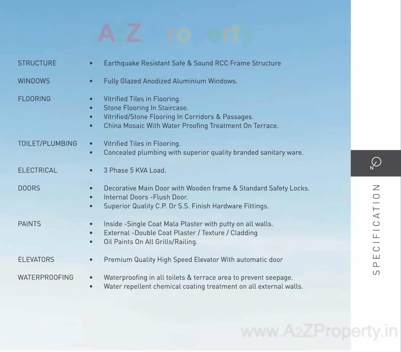 Project Specifications