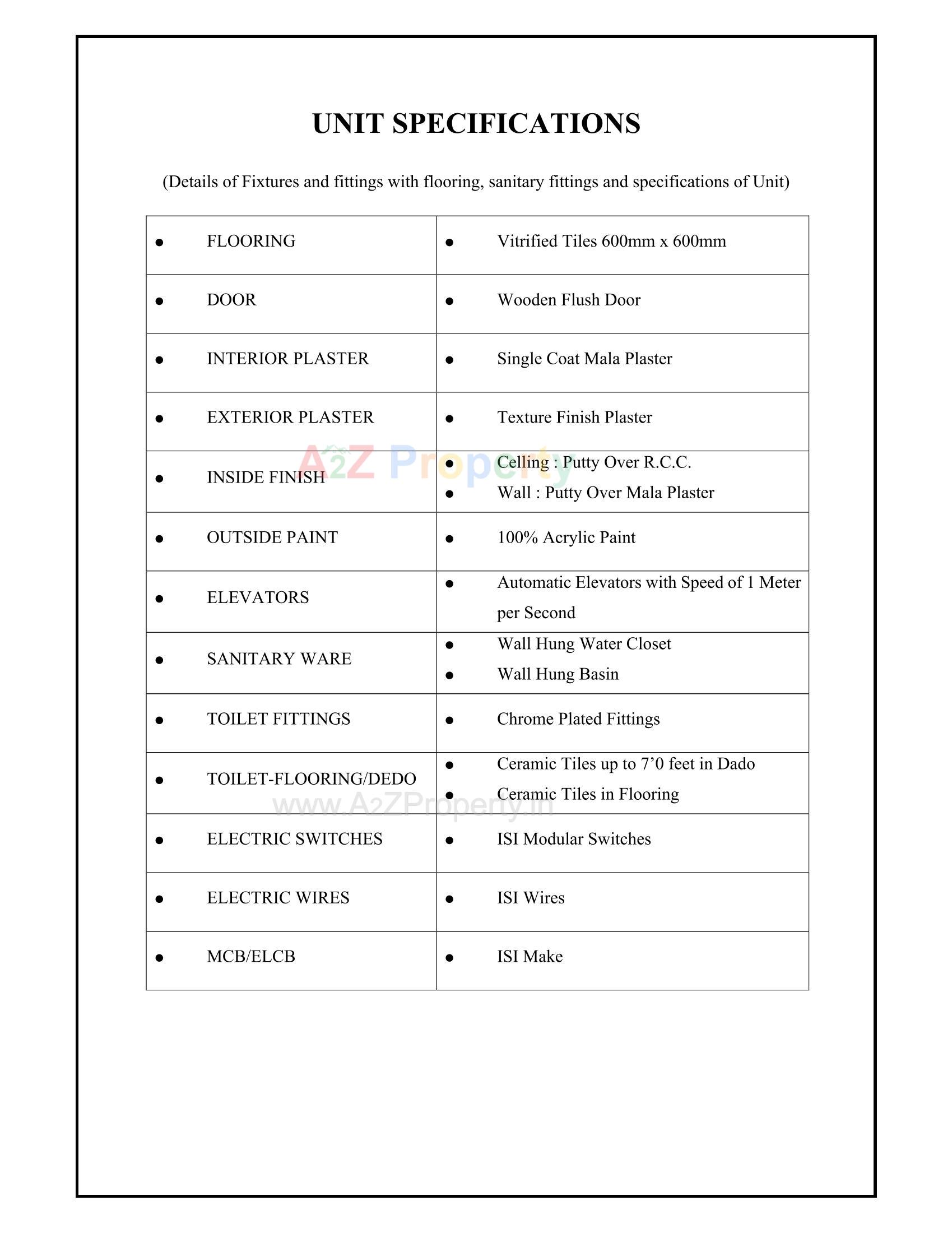  of real estate project Sun Atmosphere located at Shela, Ahmedabad, Gujarat