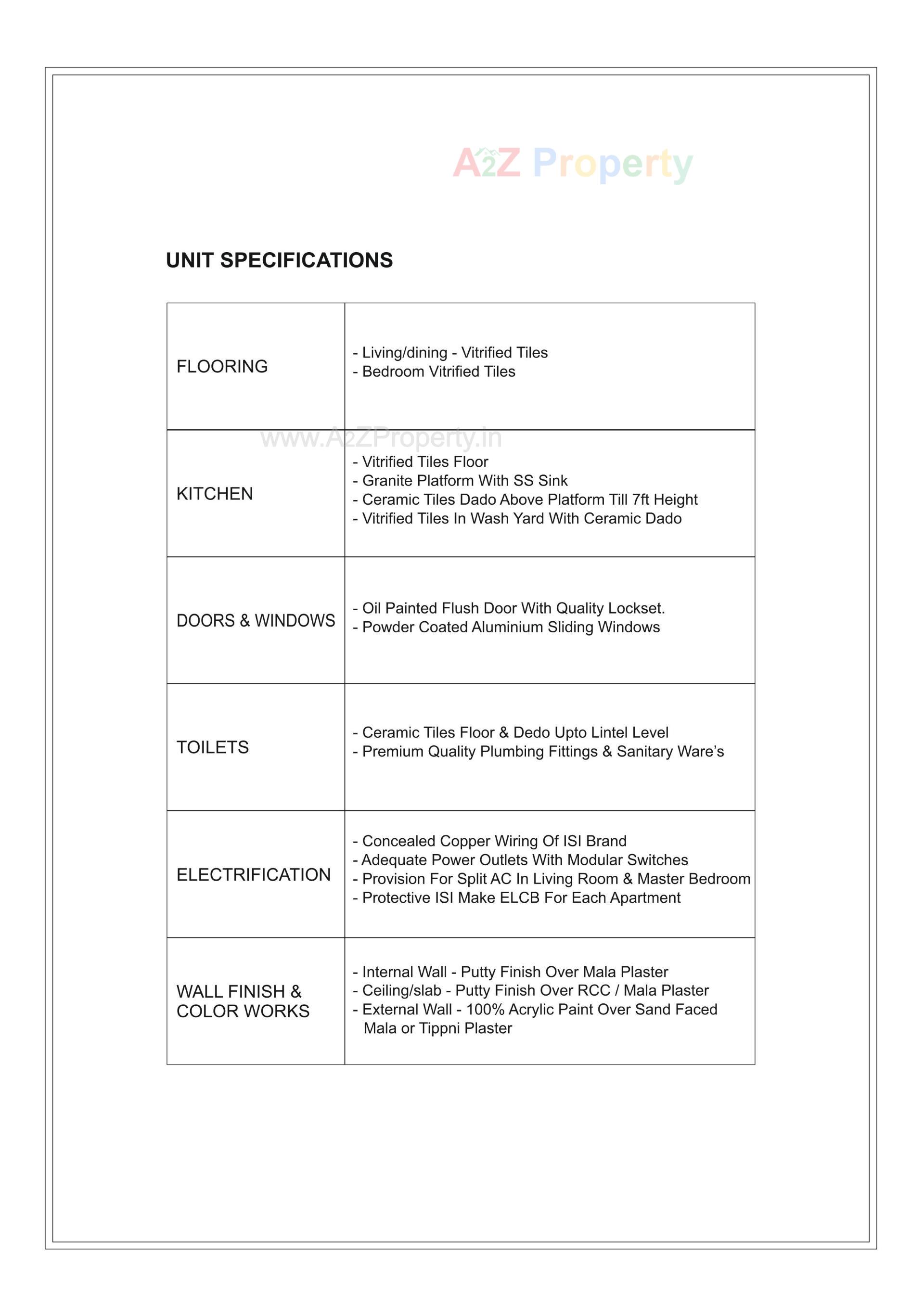  of real estate project Sun Footprints located at Sanathal, Ahmedabad, Gujarat