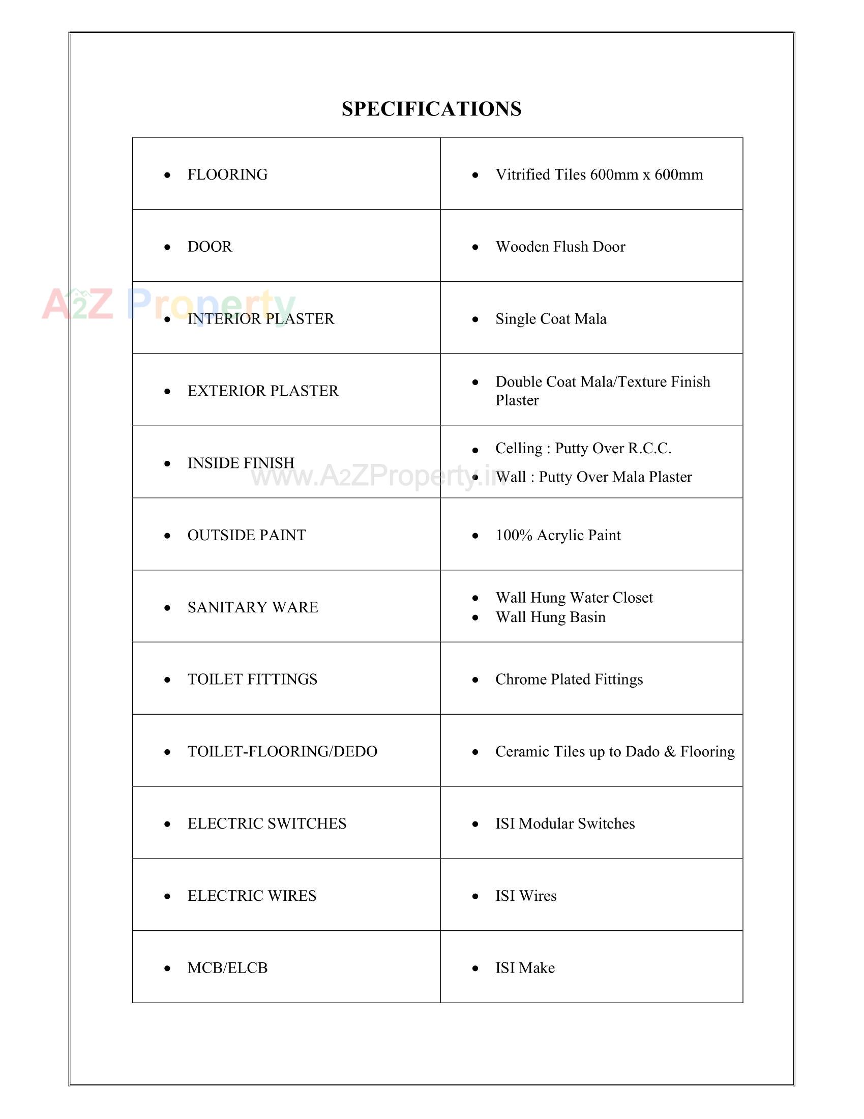  of real estate project Sun South Trade located at Bopal, Ahmedabad, Gujarat