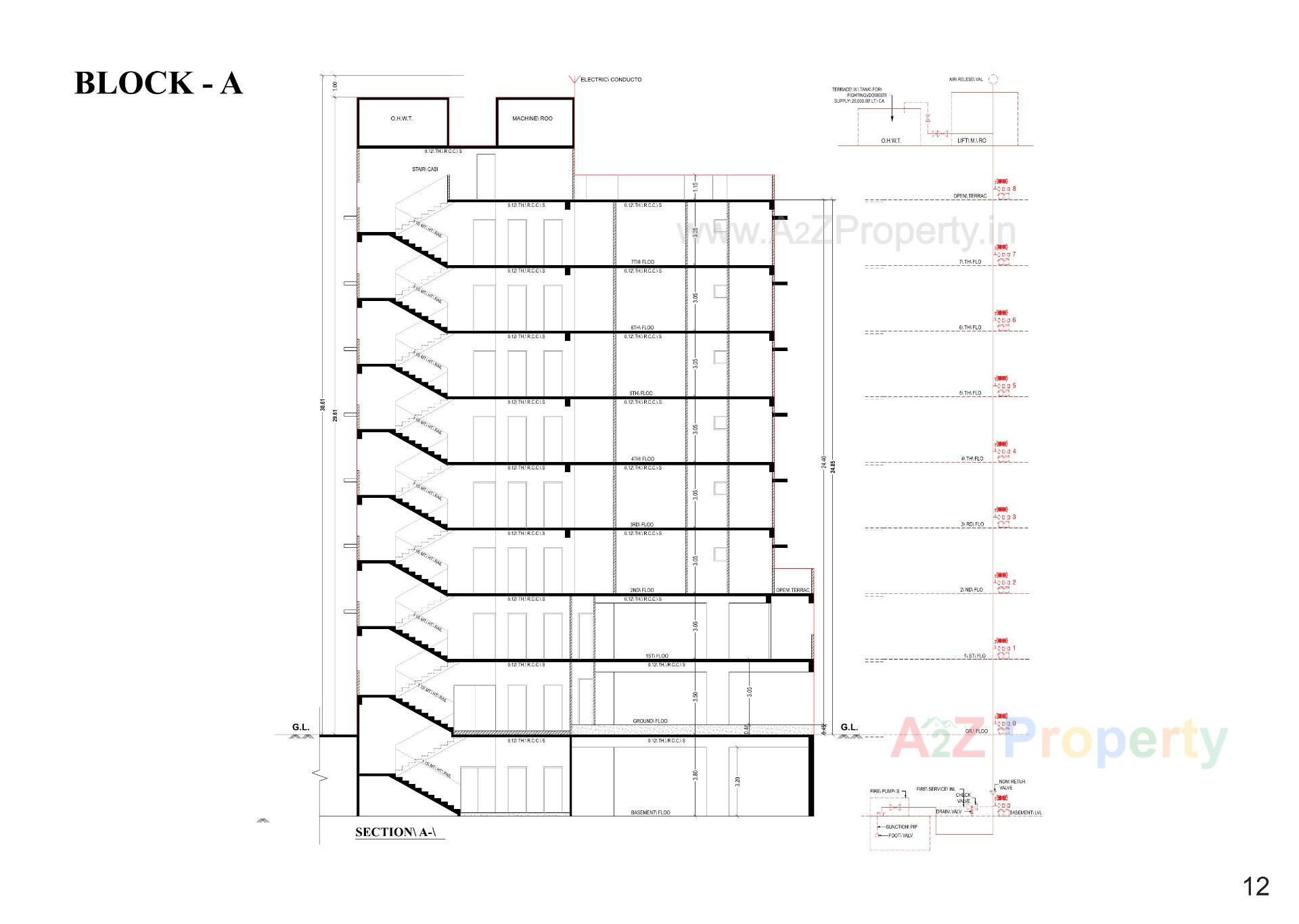  of real estate project Sundaram Sparsh located at Ghuma, Ahmedabad, Gujarat