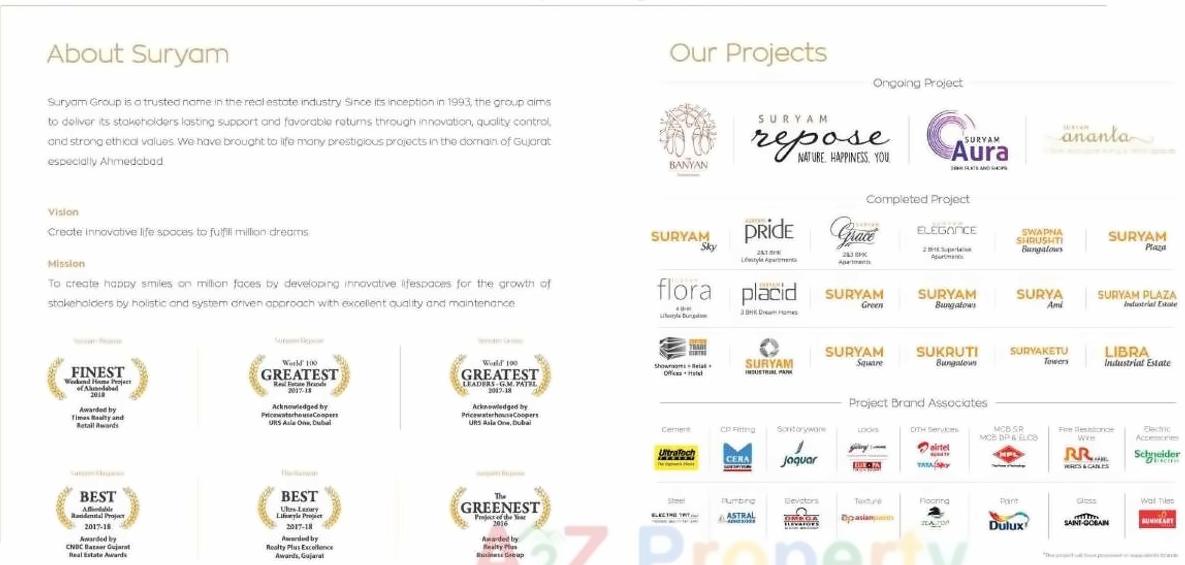  of real estate project Suryam Ananta located at Ahmedabad, Ahmedabad, Gujarat