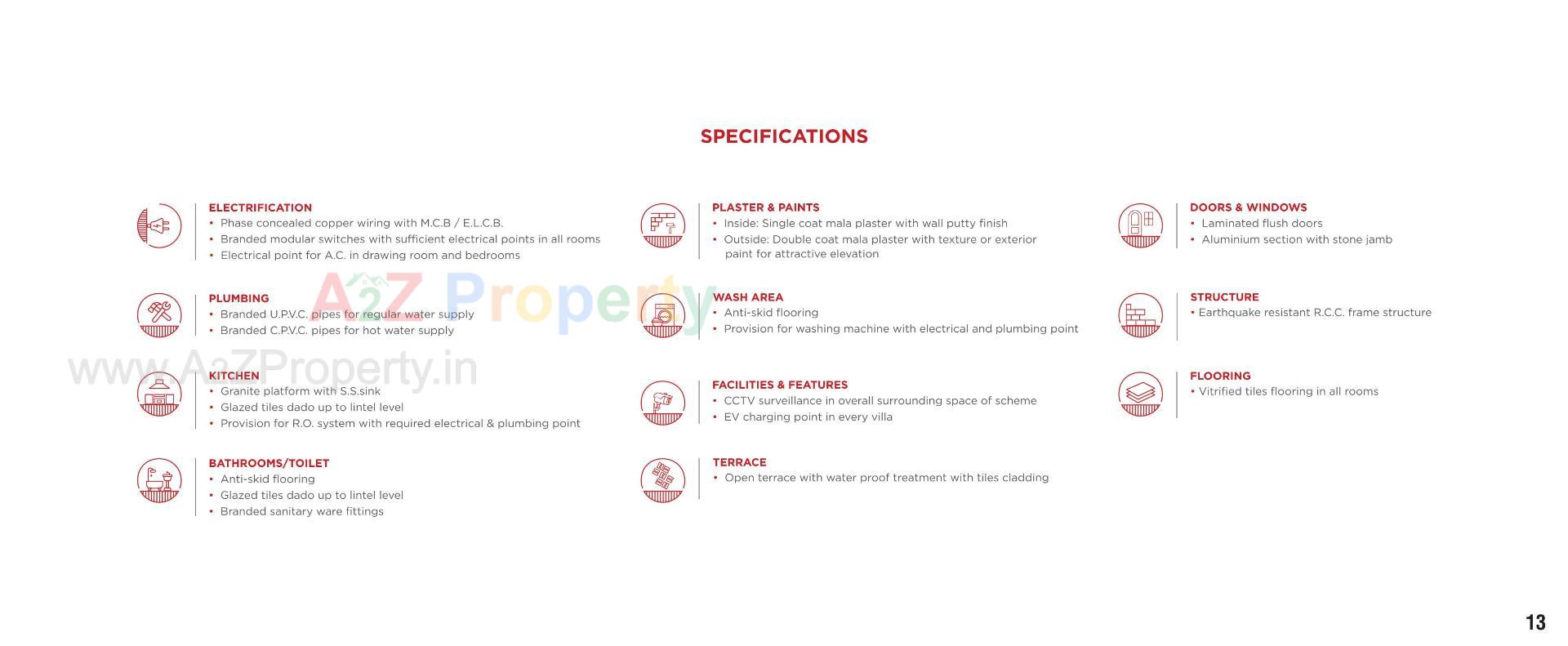 of real estate project Swami Prominence located at Hanspura, Ahmedabad, Gujarat