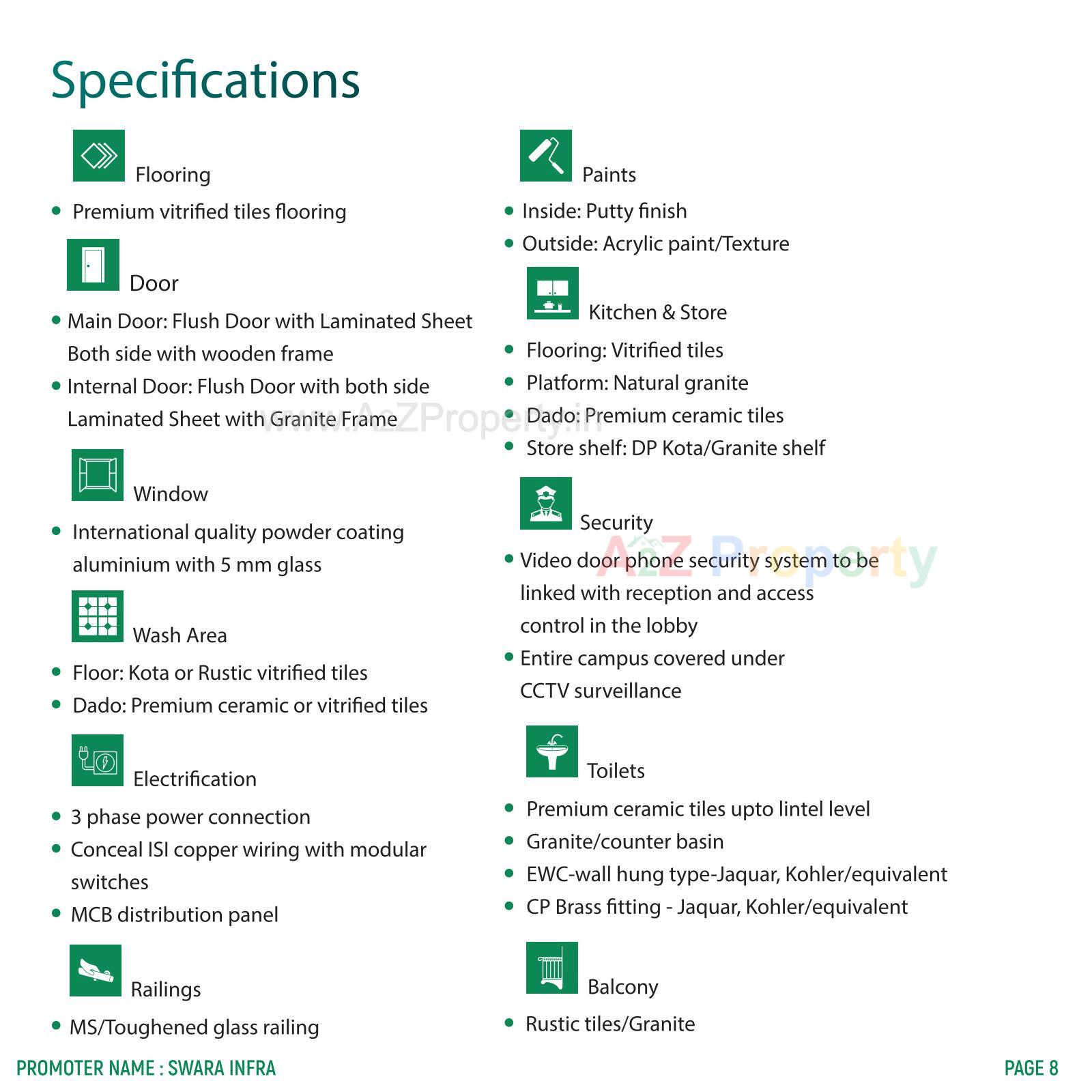  of real estate project Swara Skyville located at Shekhpur-khanpur, Ahmedabad, Gujarat