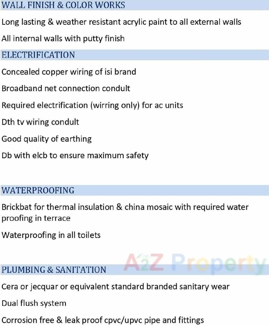  of real estate project Swara The Orb located at Shaikhpur-khanpur, Ahmedabad, Gujarat