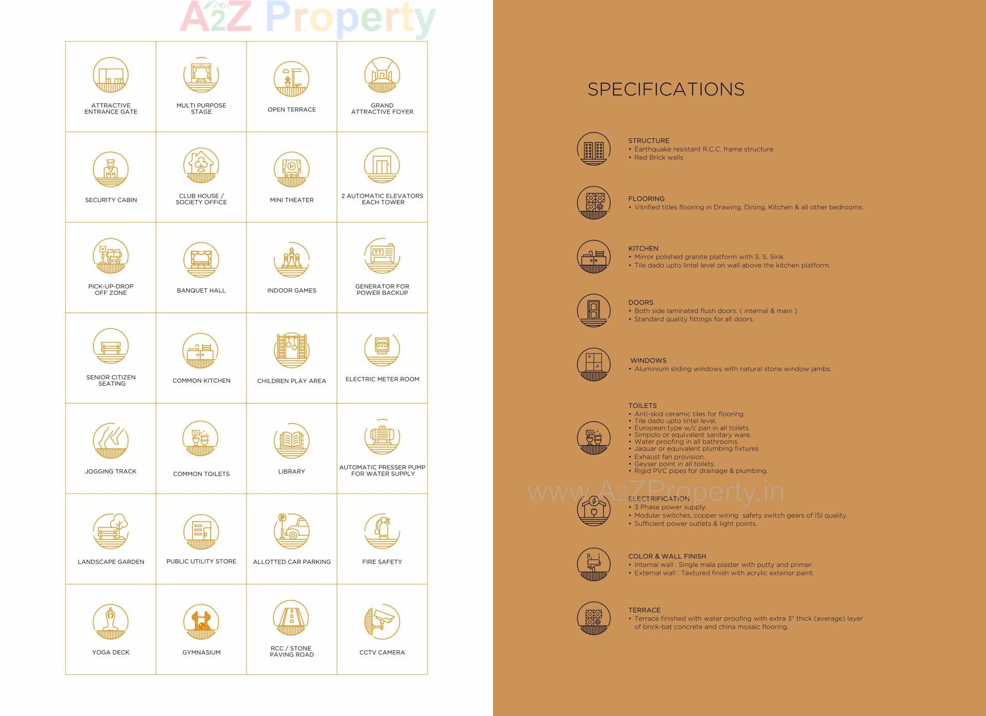  of real estate project Swarnim Dharti located at Khodiyar, Ahmedabad, Gujarat