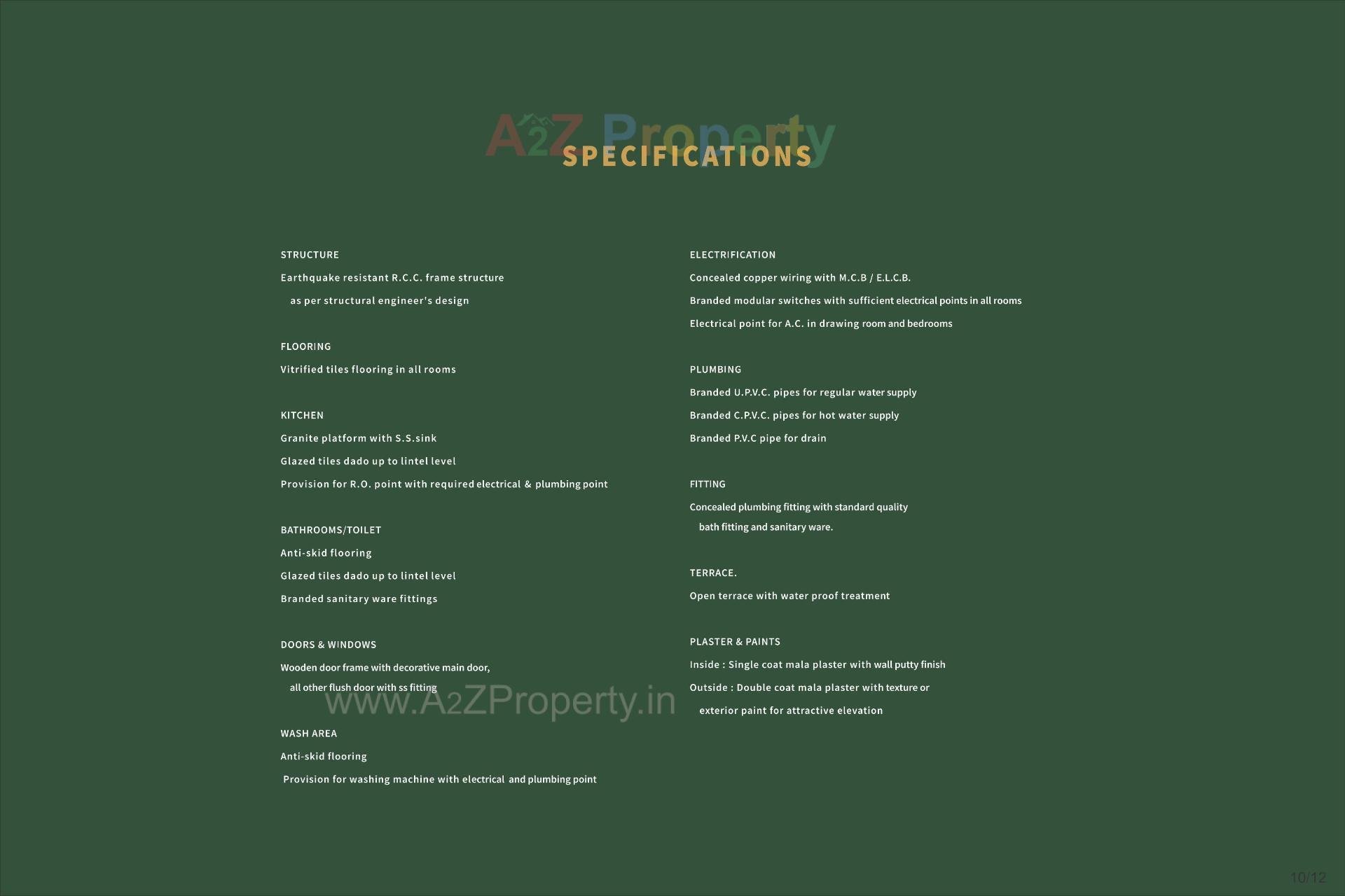  of real estate project Tapovan The Space located at Vastral, Ahmedabad, Gujarat