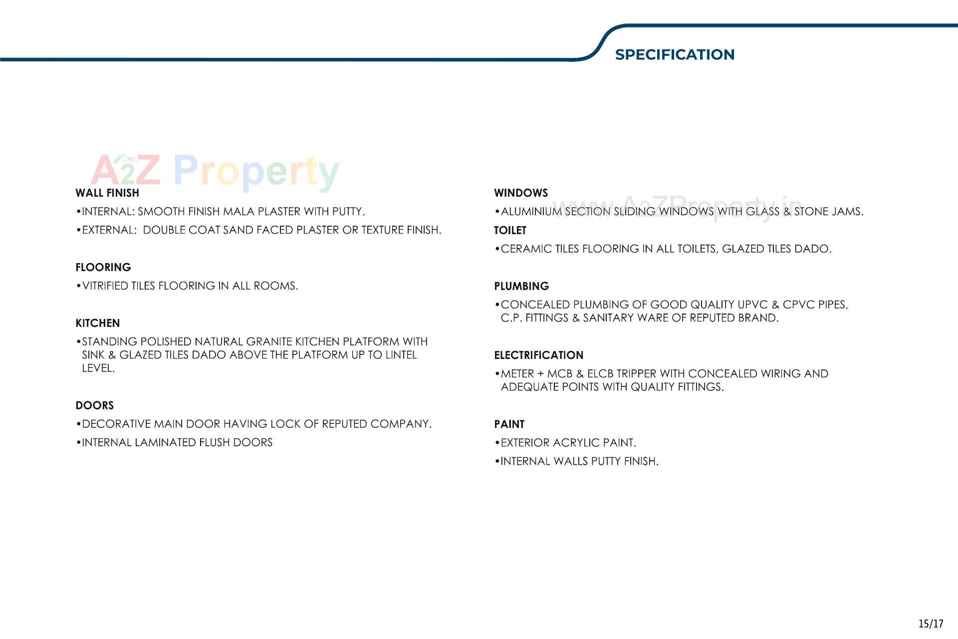  of real estate project The Ripples located at Shela, Ahmedabad, Gujarat