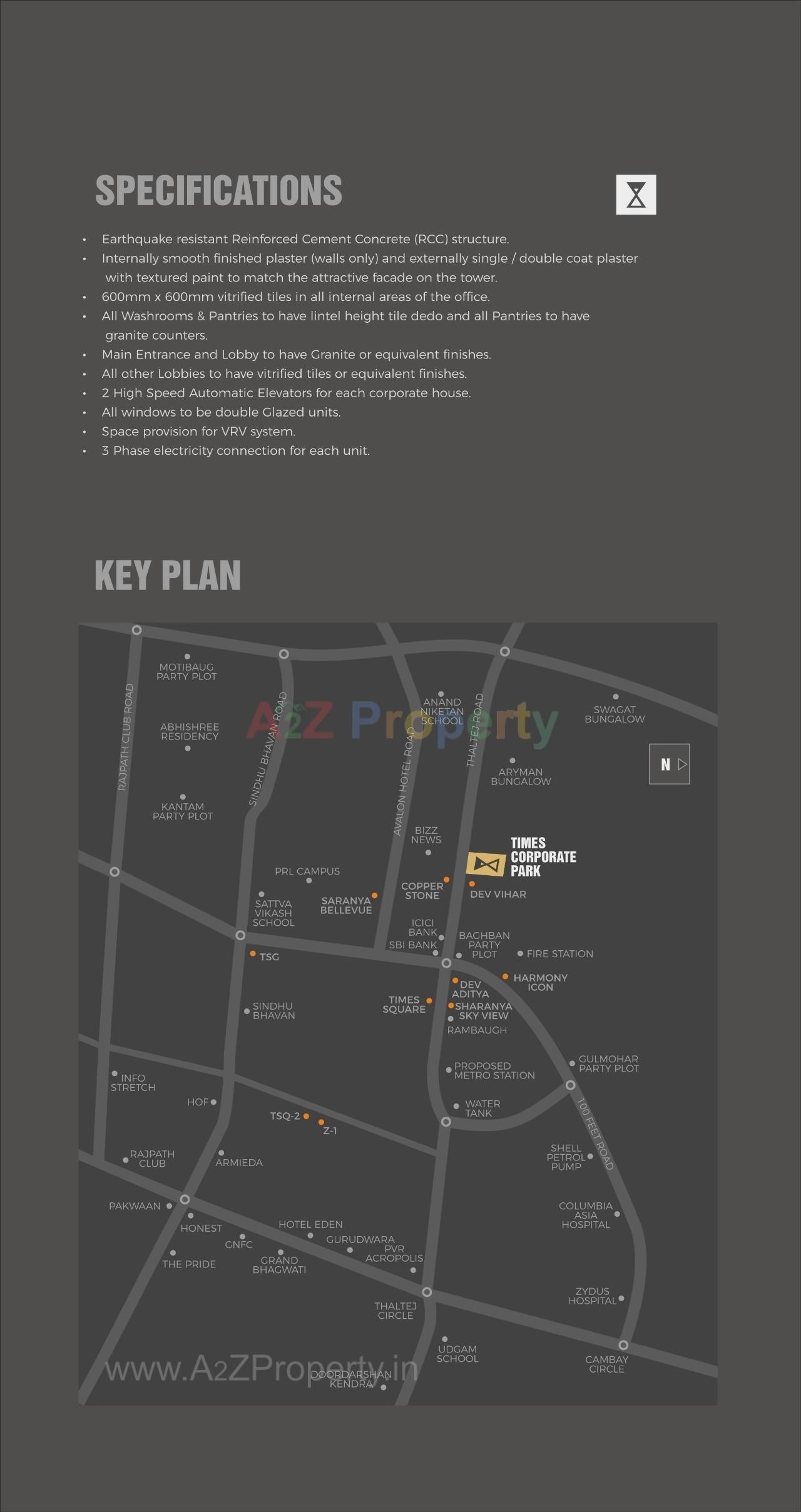 Keyplan