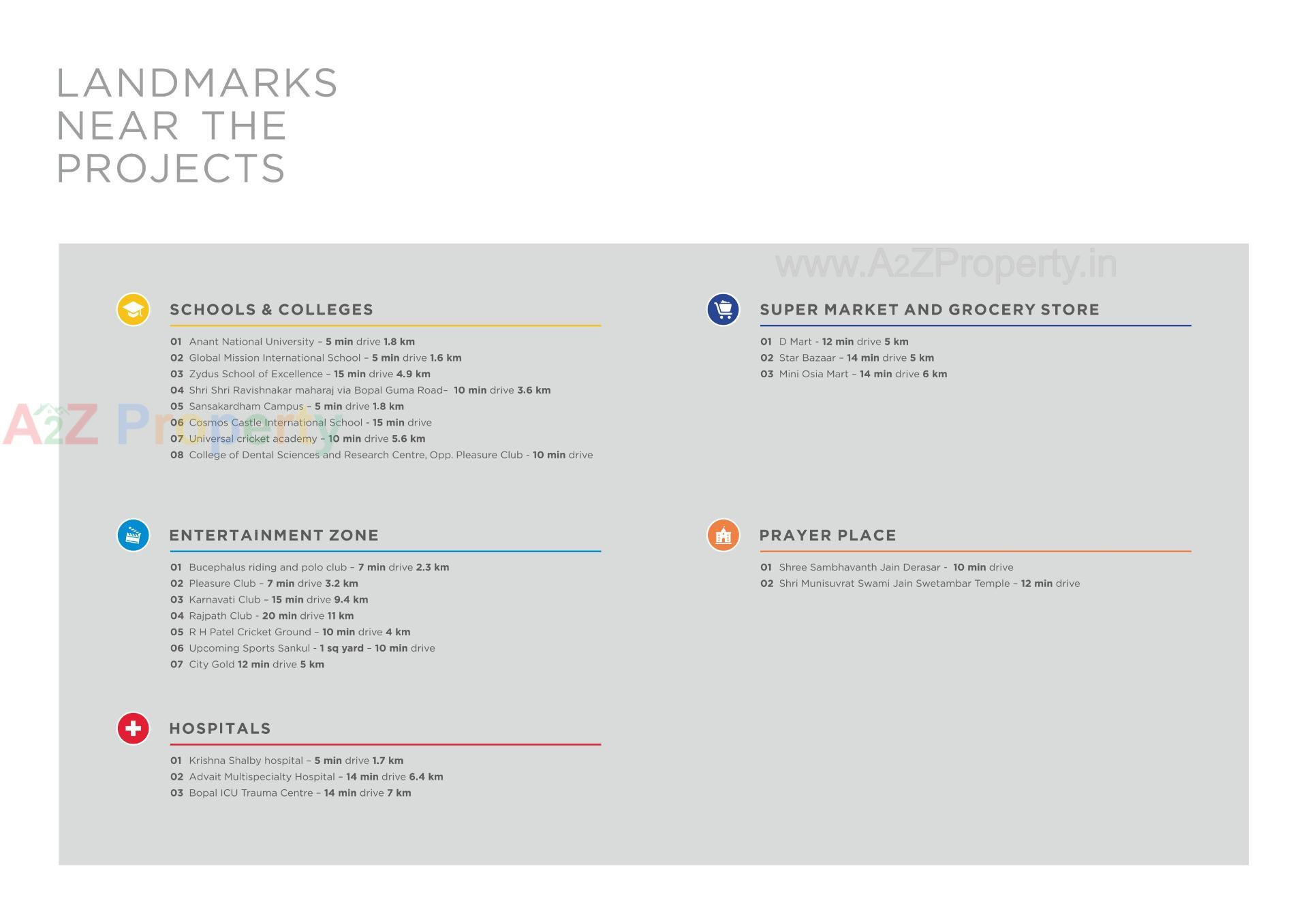  of real estate project Turquoise Grandeure located at Godhavi, Ahmedabad, Gujarat
