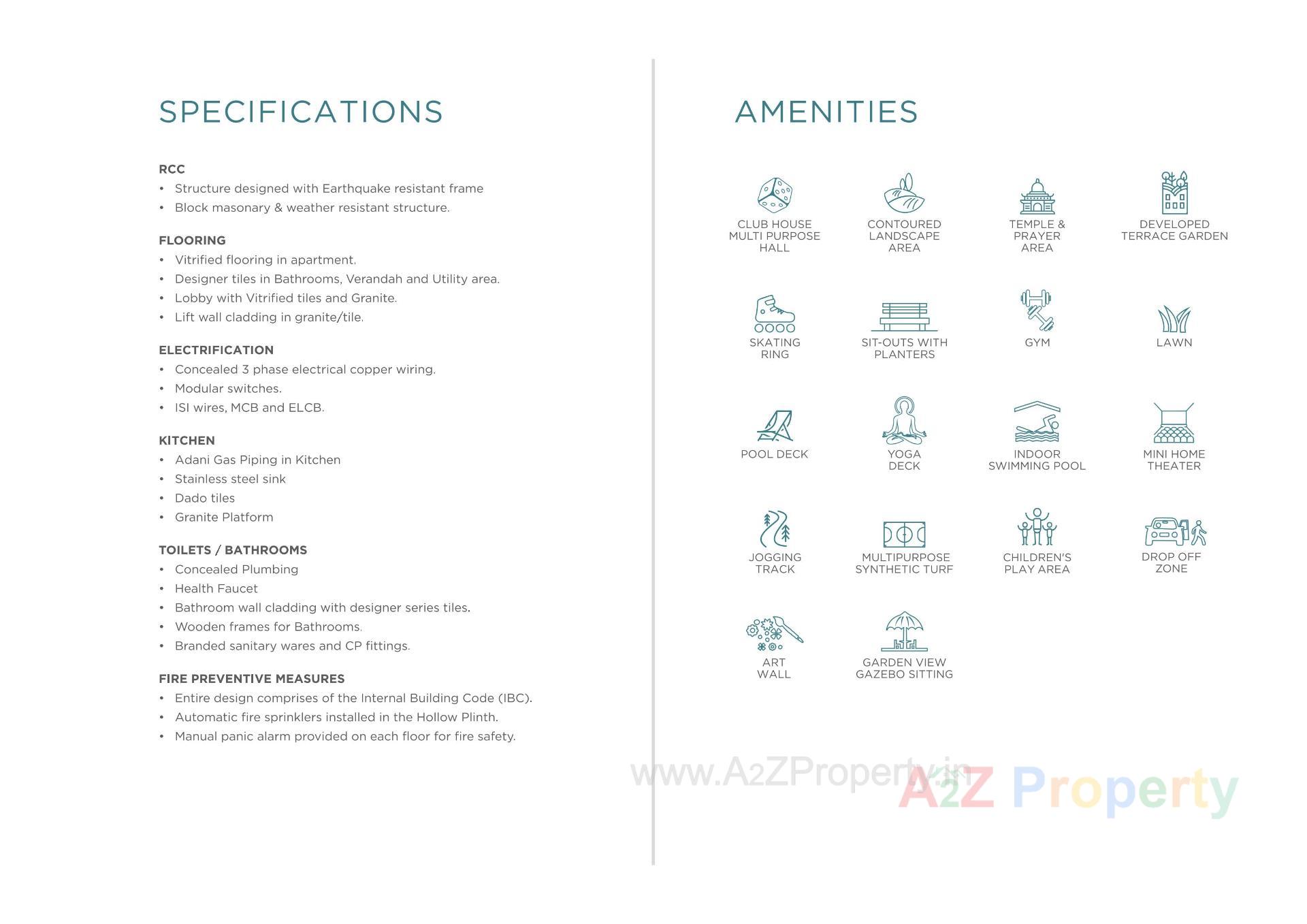  of real estate project Turquoise Grandeure located at Godhavi, Ahmedabad, Gujarat