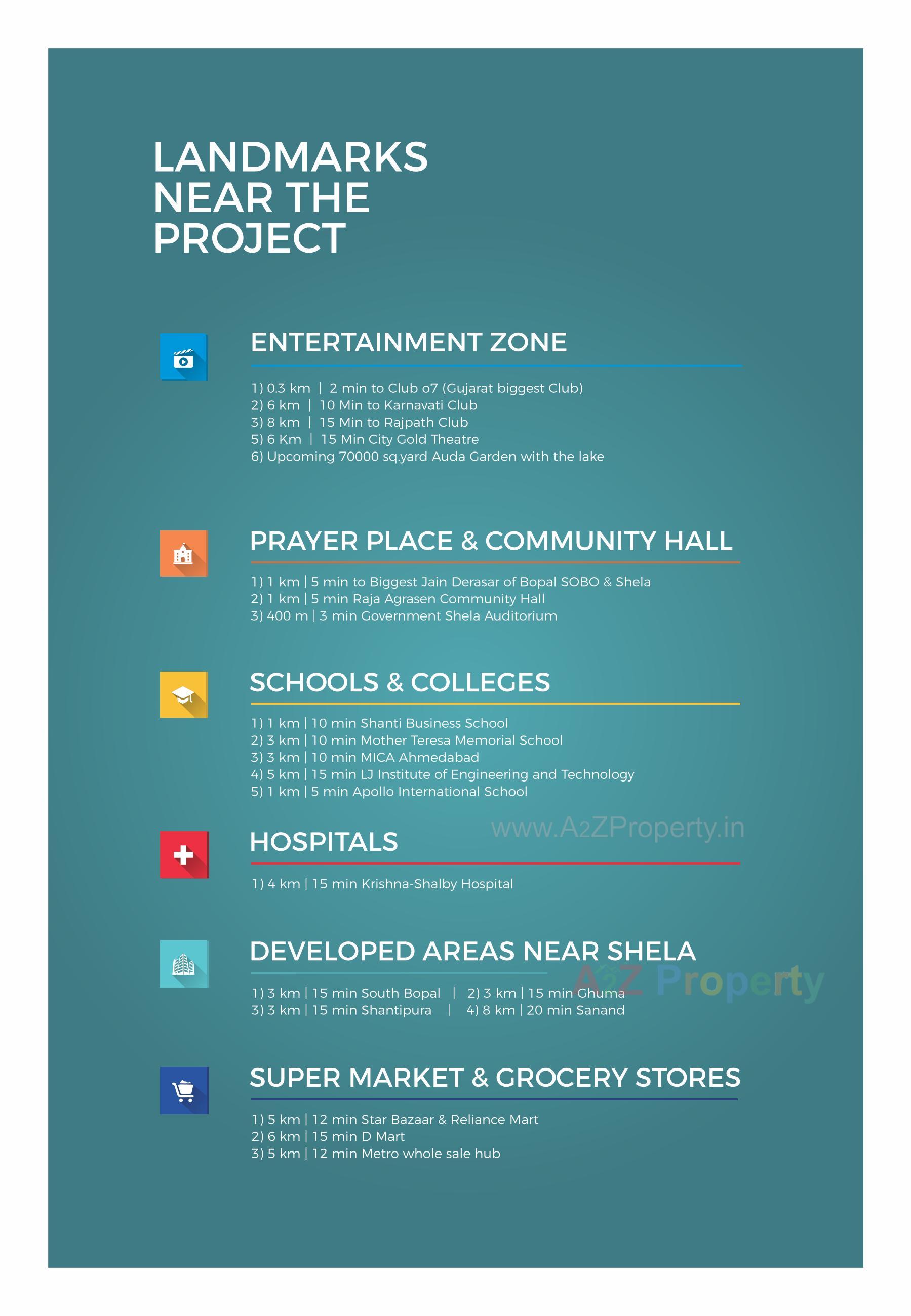  of real estate project Turquoise Greenz located at Shela, Ahmedabad, Gujarat