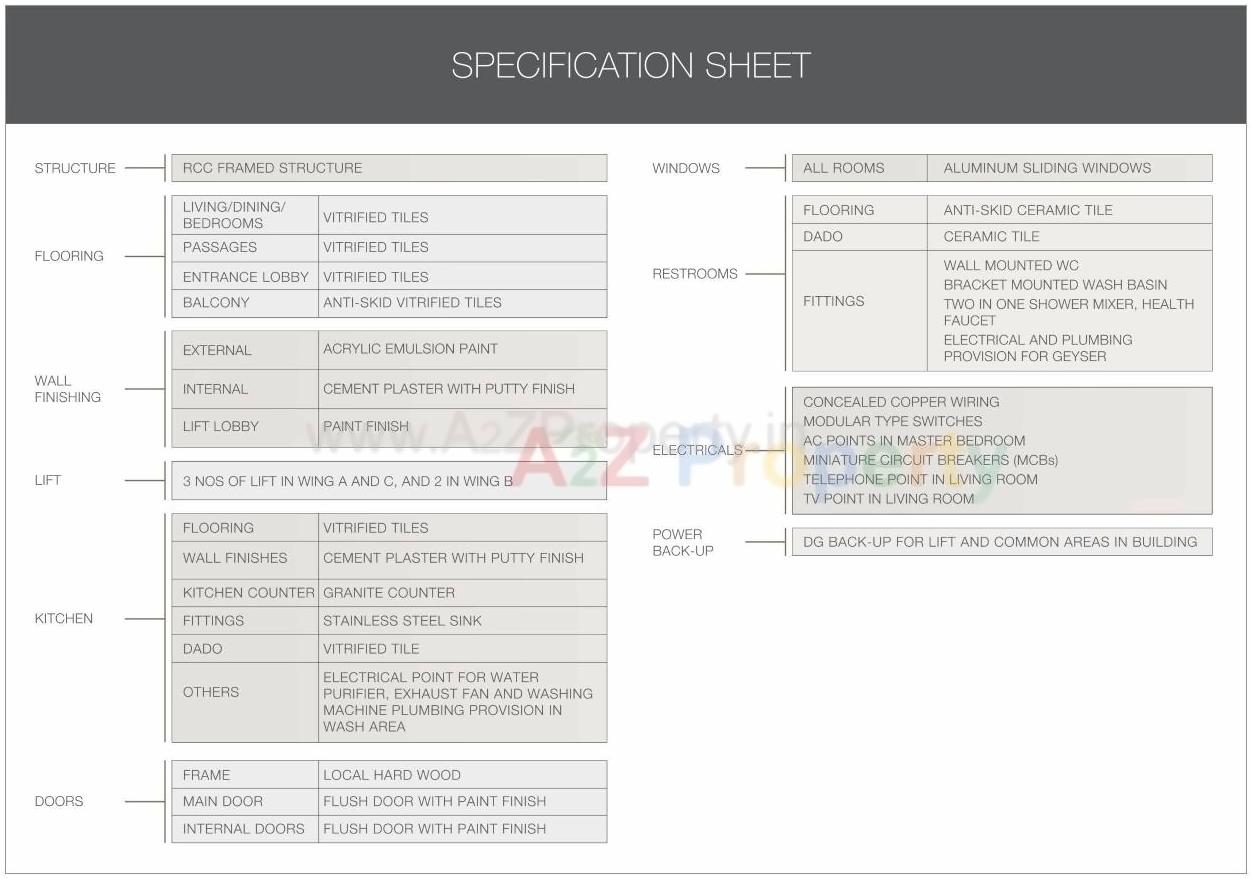 Project Specifications