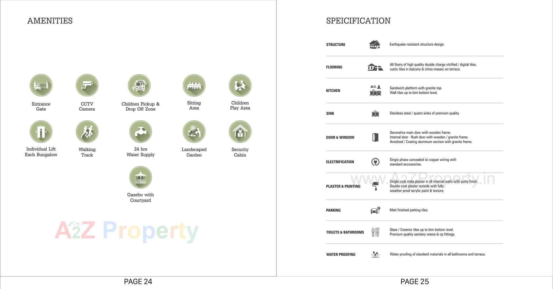  of real estate project Vedant Royal Bungalows located at Vastral, Ahmedabad, Gujarat