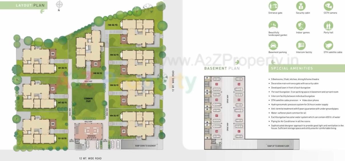 Layout of real estate project Vrundavan Bunglows located at Thaltej, Ahmedabad, Gujarat