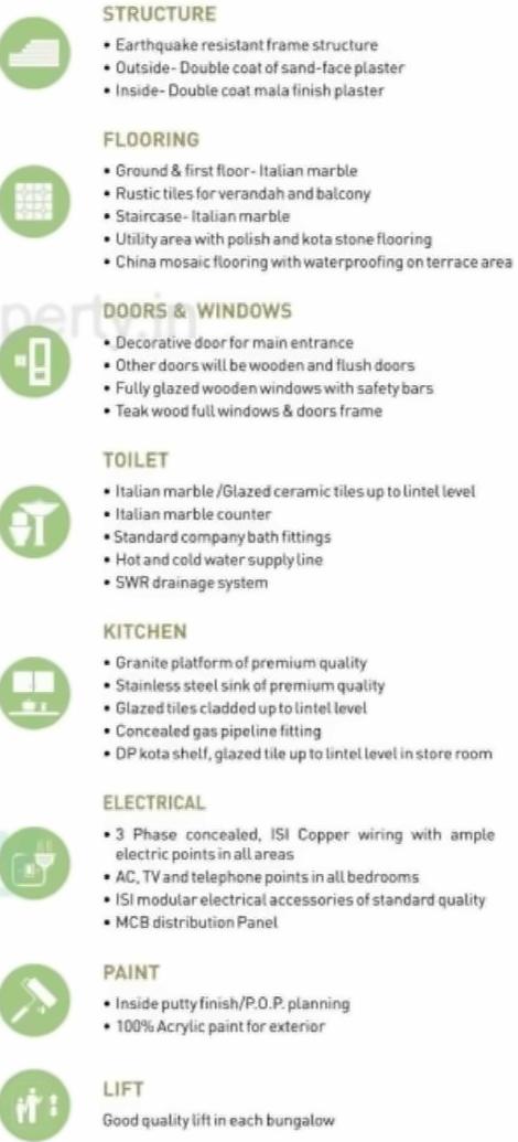 Project Specifications