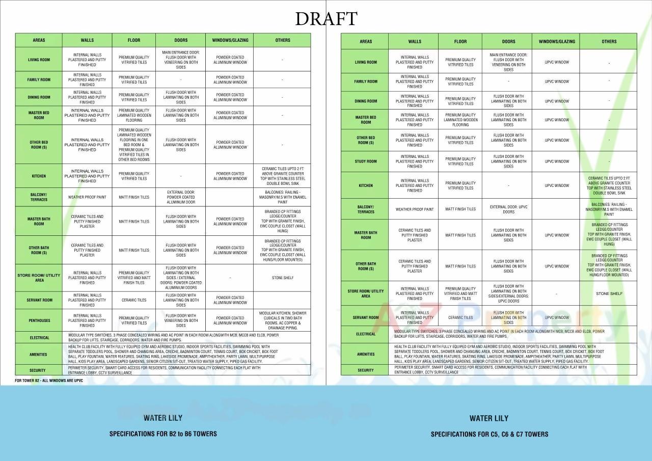  of real estate project Waterlily located at Jaspur, Ahmedabad, Gujarat