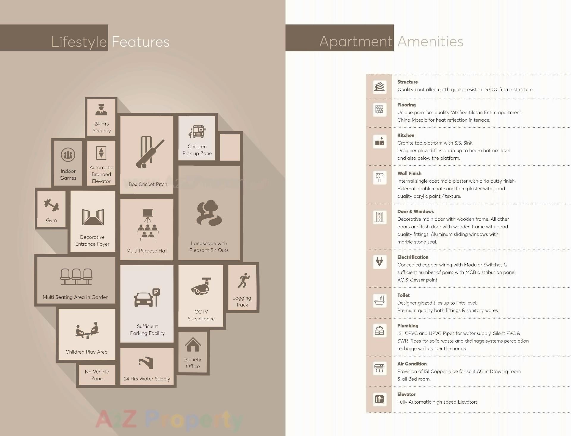 Layout of real estate project Western Prime located at Ahmedabad, Ahmedabad, Gujarat