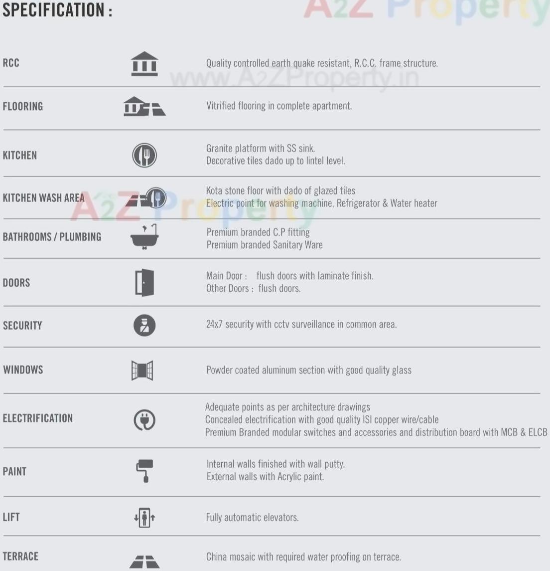 Project Specifications
