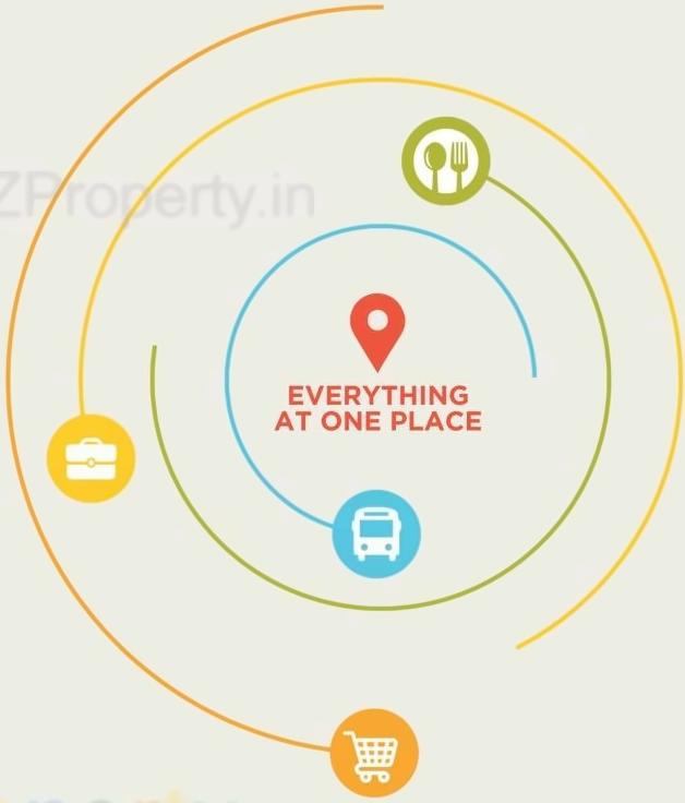  of real estate project Amreli City Center located at Amreli, Amreli, Gujarat