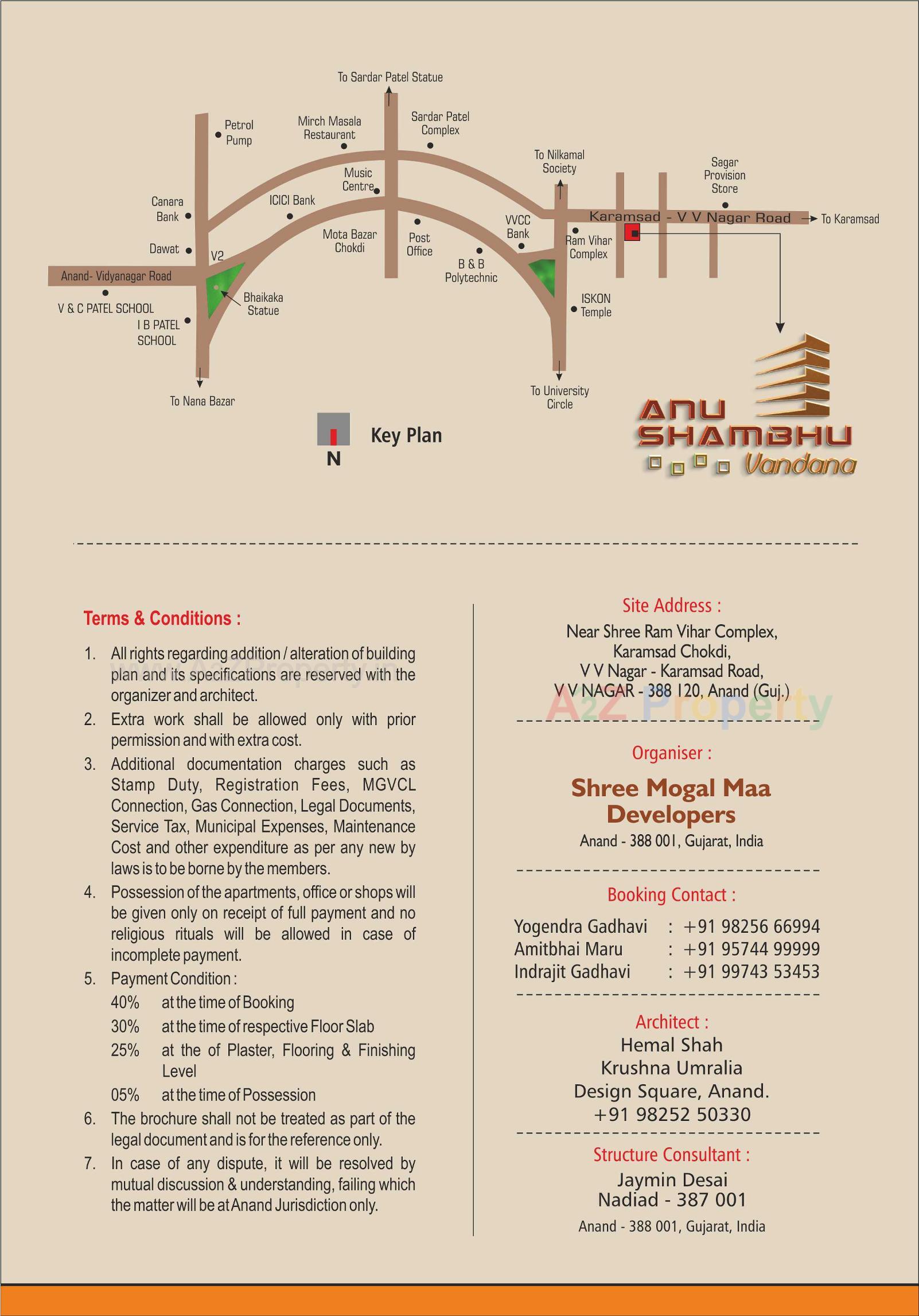  of real estate project Anu Shambhu Vandana located at Anand, Anand, Gujarat