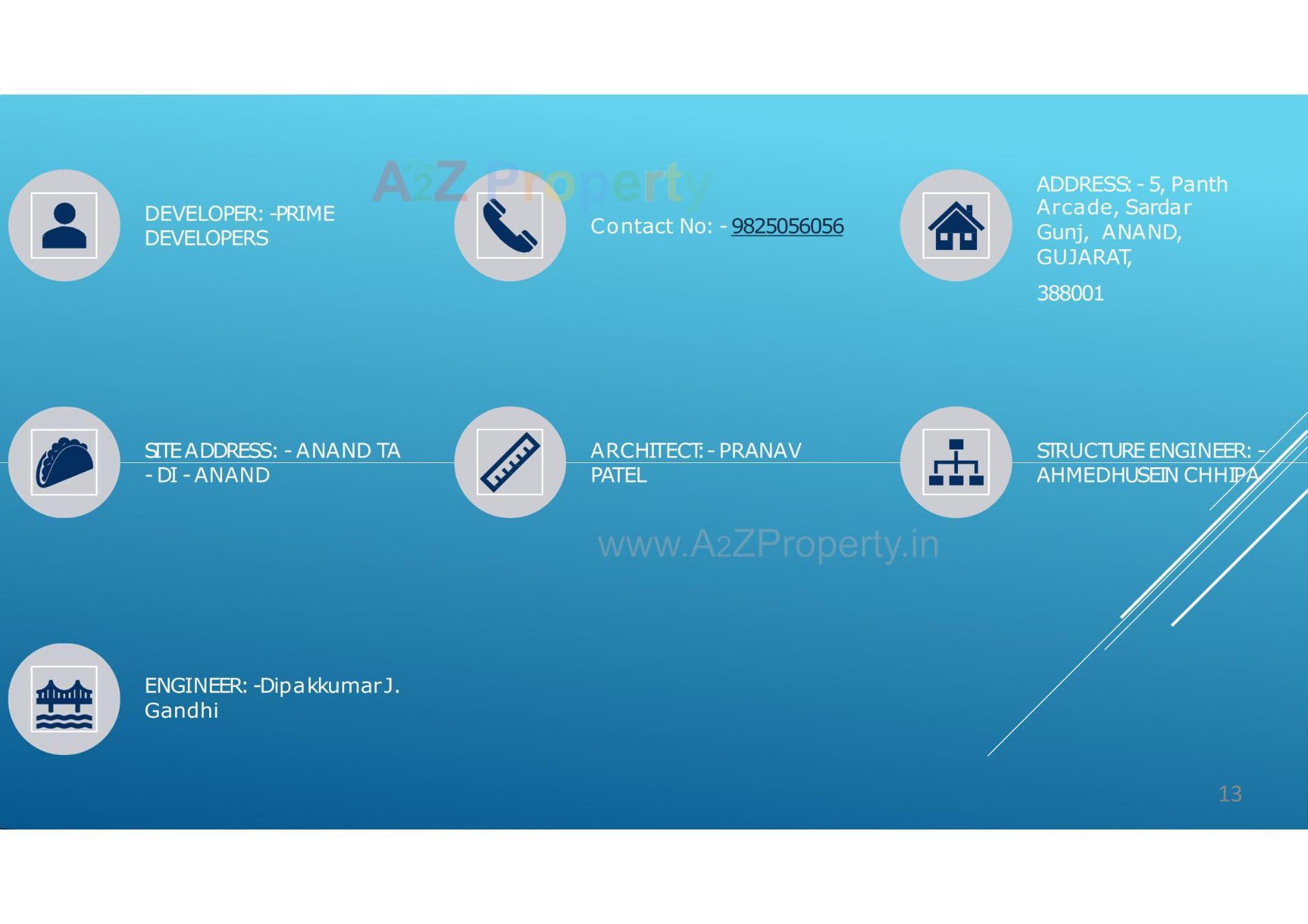  of real estate project Prime Revana located at Anand, Anand, Gujarat