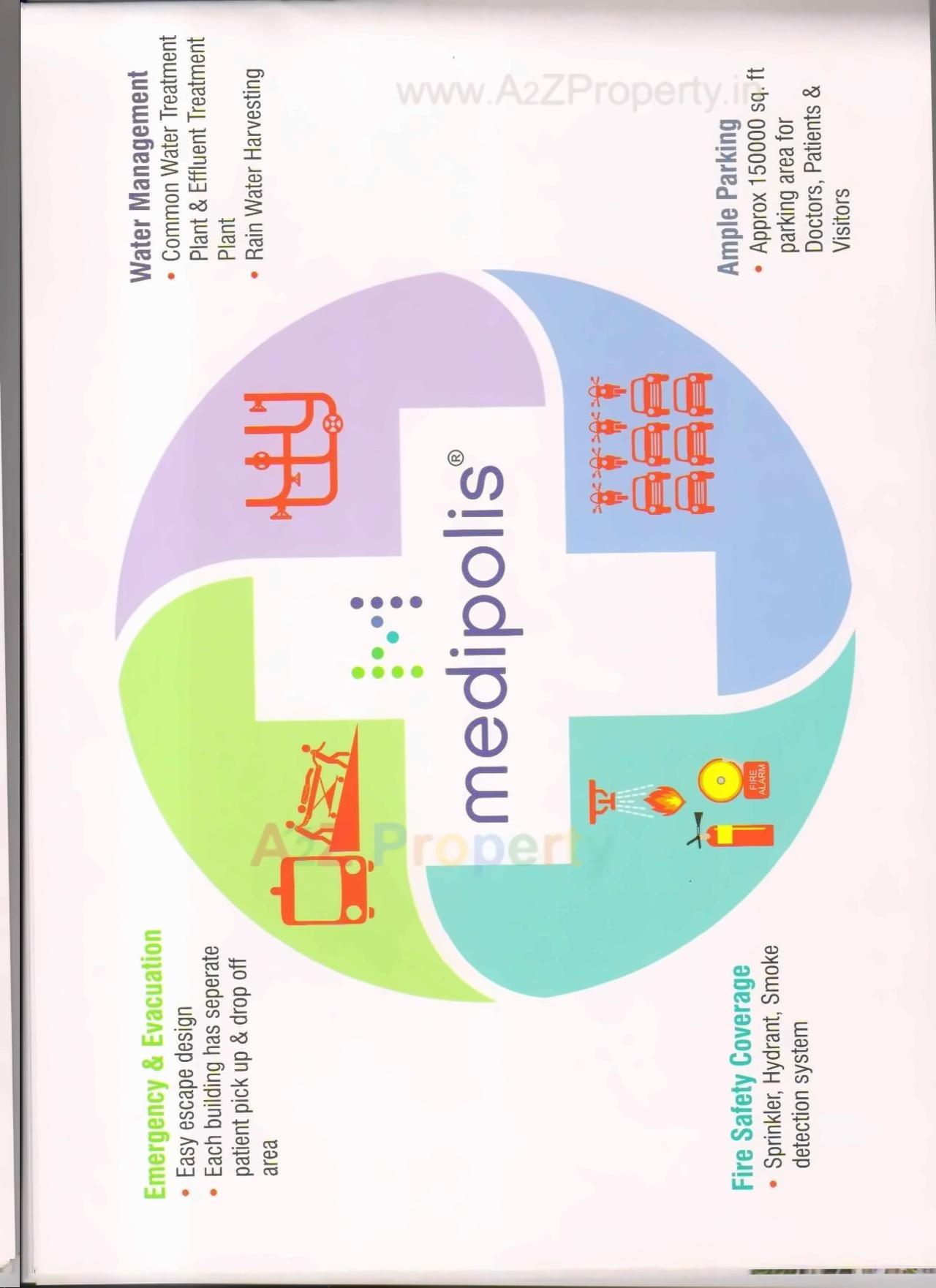  of real estate project Medipolis located at Palanpur, Banaskantha, Gujarat