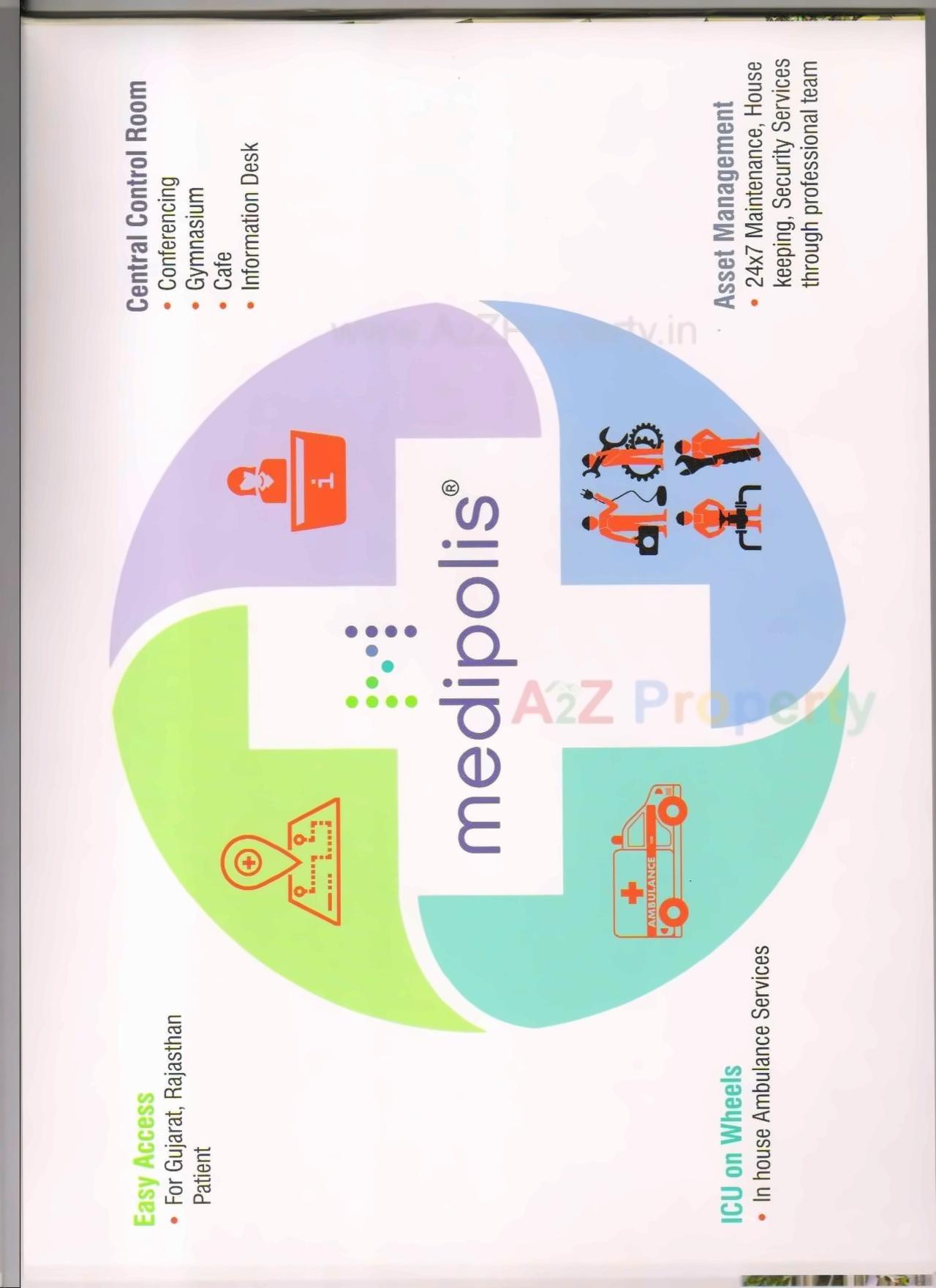  of real estate project Medipolis located at Palanpur, Banaskantha, Gujarat