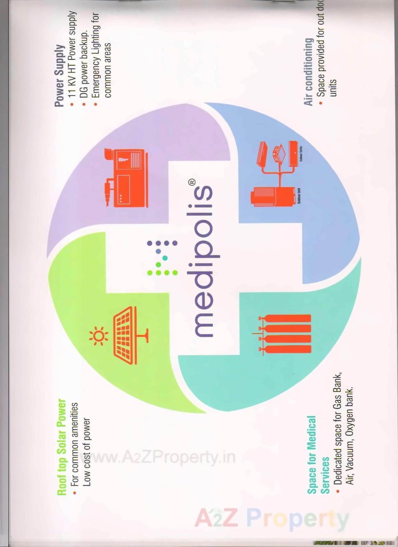  of real estate project Medipolis located at Palanpur, Banaskantha, Gujarat