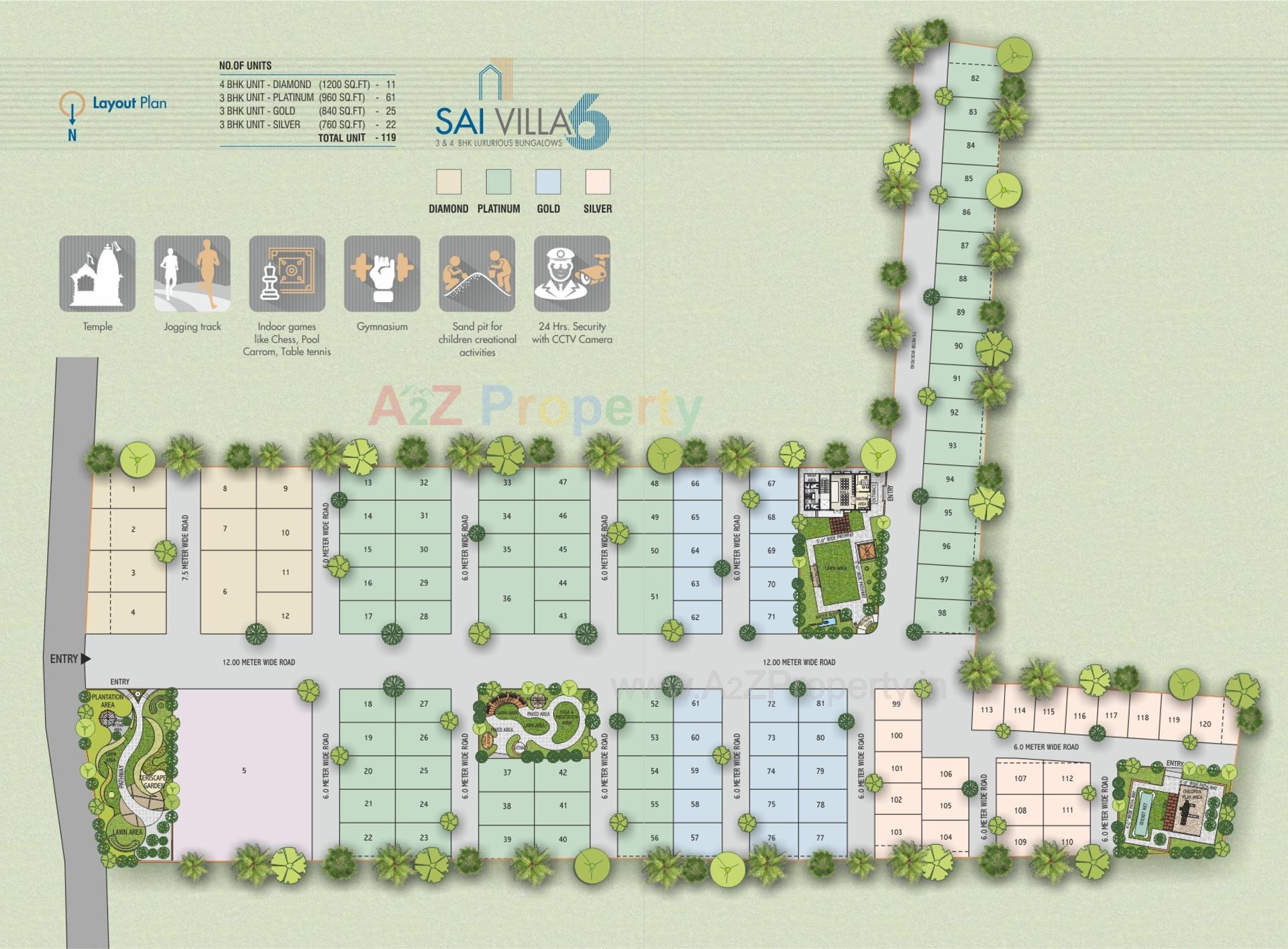 Layout of real estate project Sai Villa located at Asbipura, Banaskantha, Gujarat