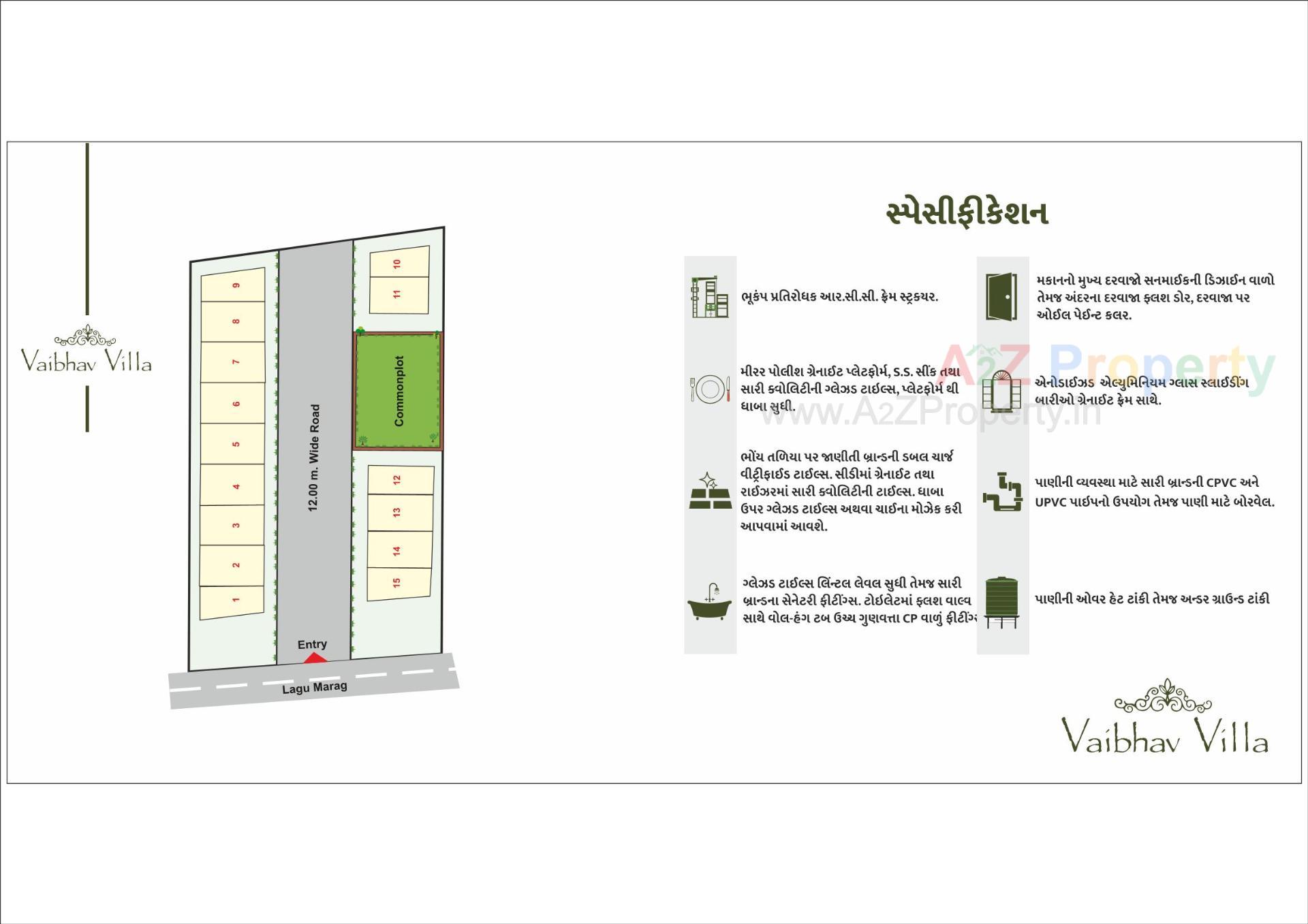 Layout of real estate project Vaibhav Villa located at Palanpur, Banaskantha, Gujarat