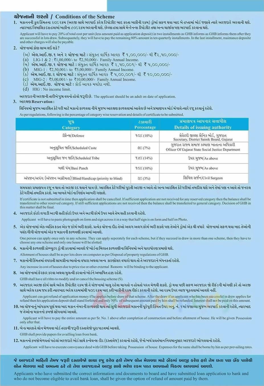  of real estate project 176 Mig + 28 Shops At Bharuch located at Bharuch, Bharuch, Gujarat